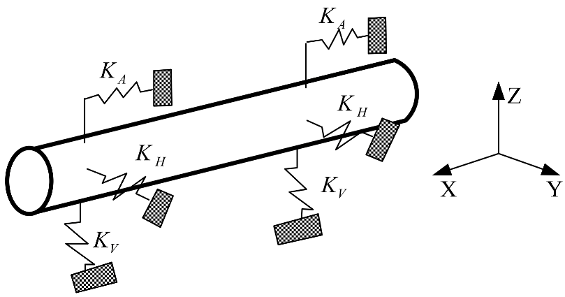 Energies 15 01655 g005 Energies 15 01655 g005