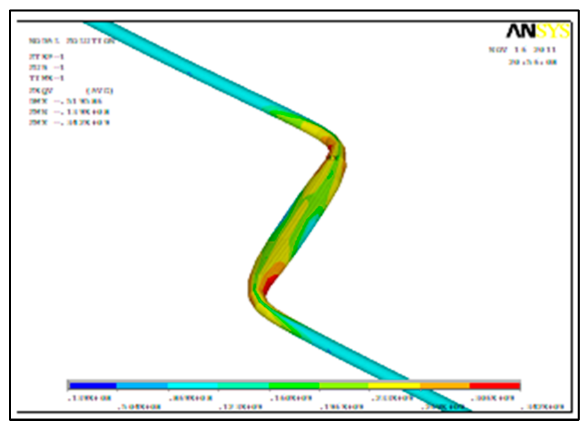 Energies 15 01655 g007 Energies 15 01655 g007