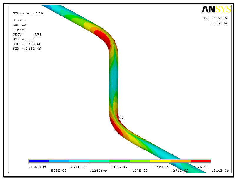 Energies 15 01655 g010 Energies 15 01655 g010