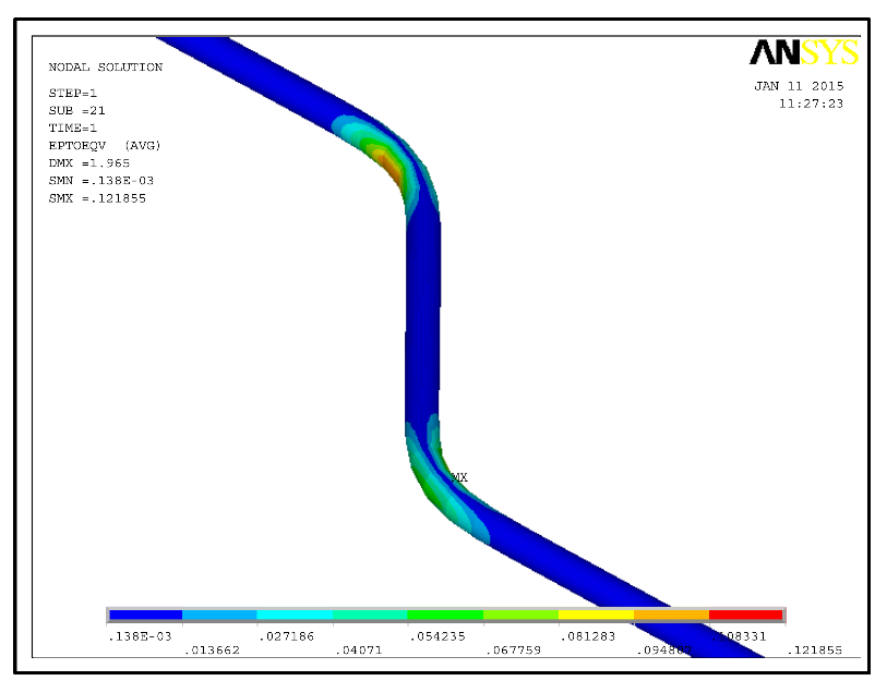 Energies 15 01655 g011 Energies 15 01655 g011