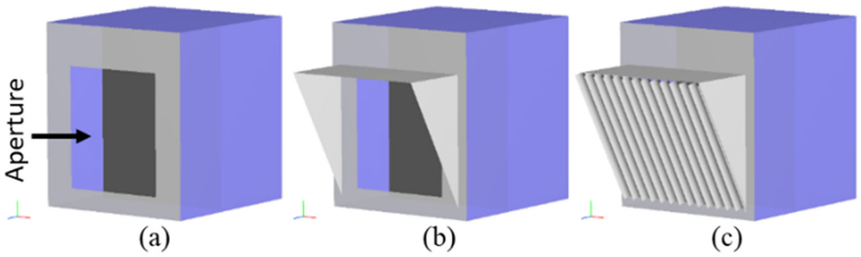 Energies 15 01657 g003 Energies 15 01657 g003