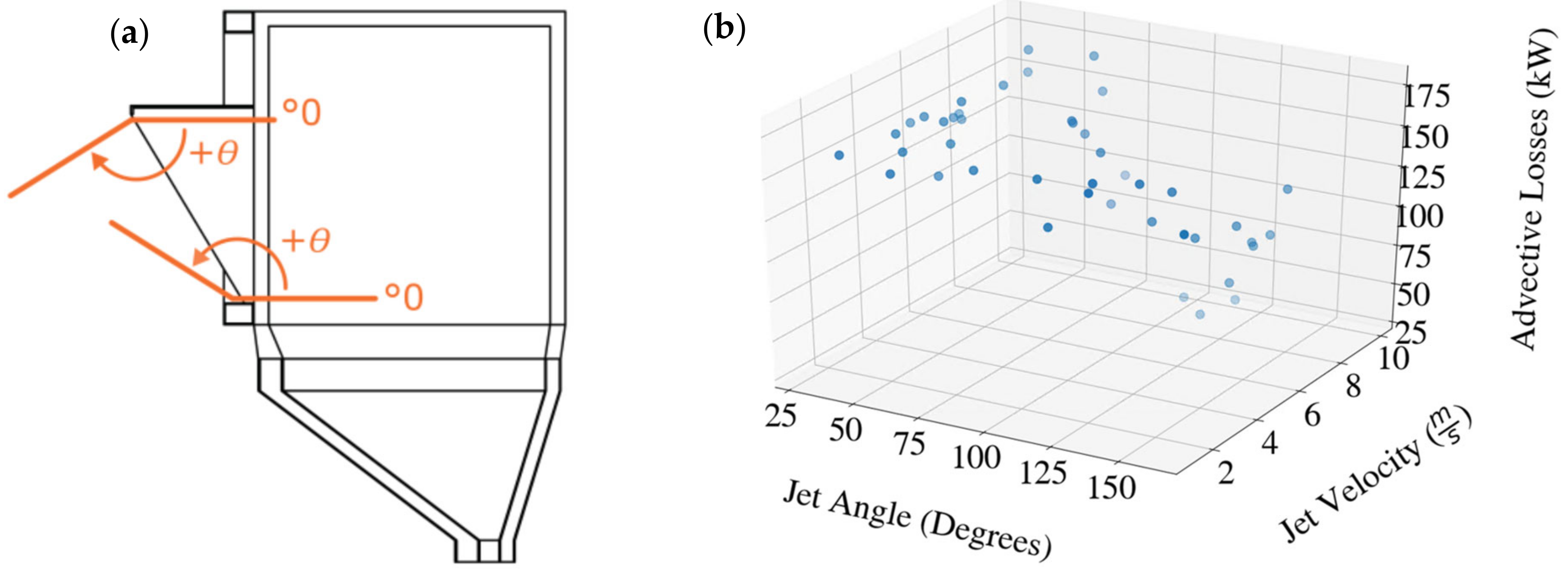 Energies 15 01657 g004 Energies 15 01657 g004