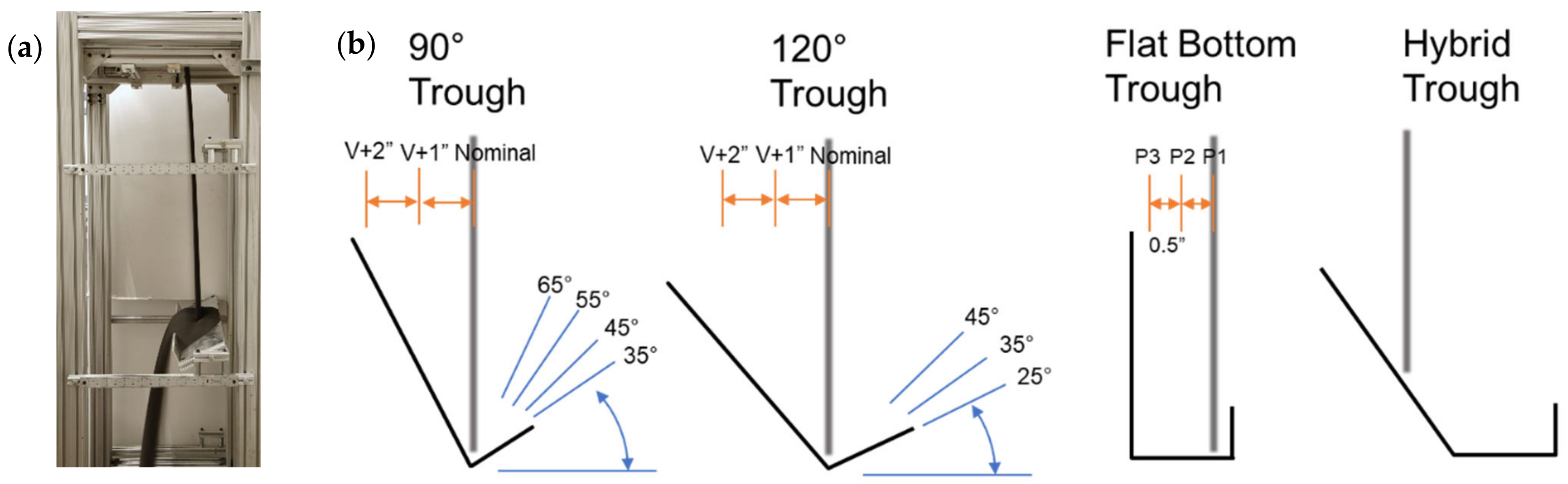 Energies 15 01657 g005 Energies 15 01657 g005