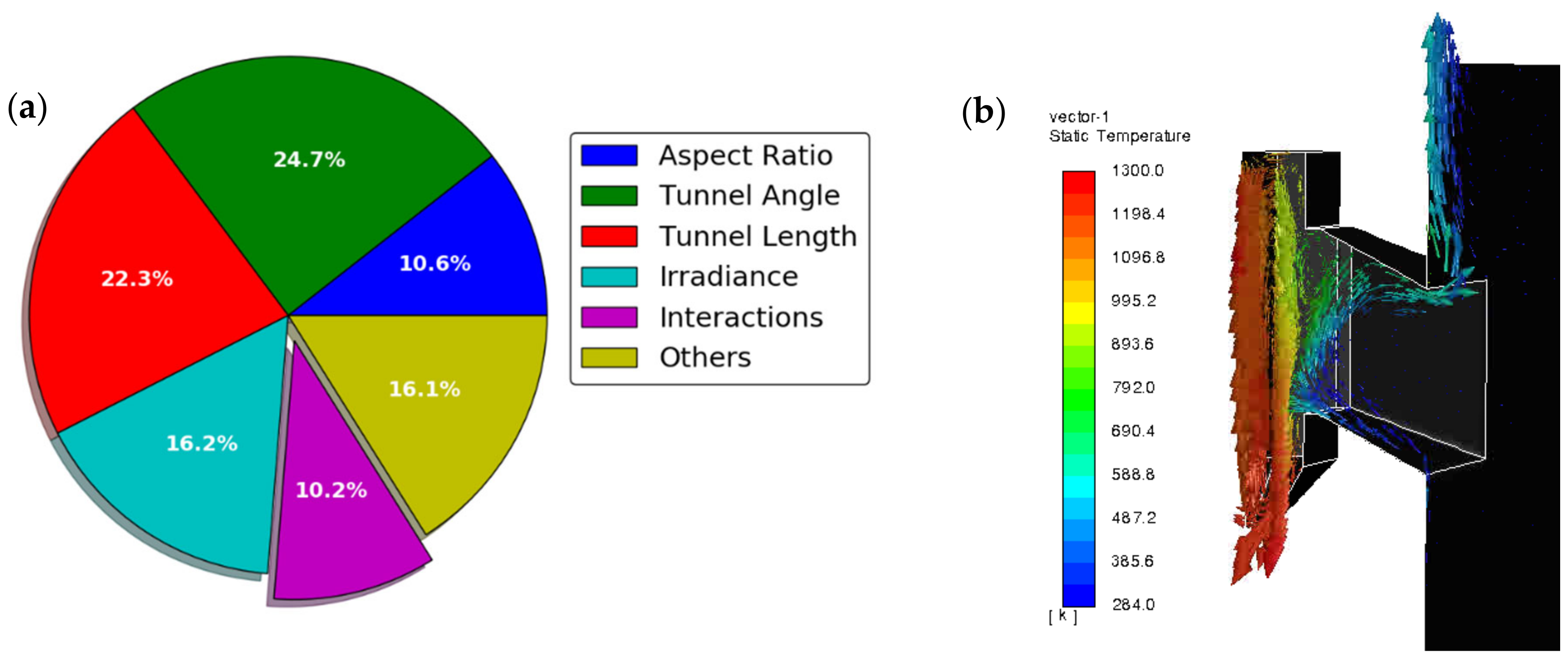 Energies 15 01657 g008 Energies 15 01657 g008