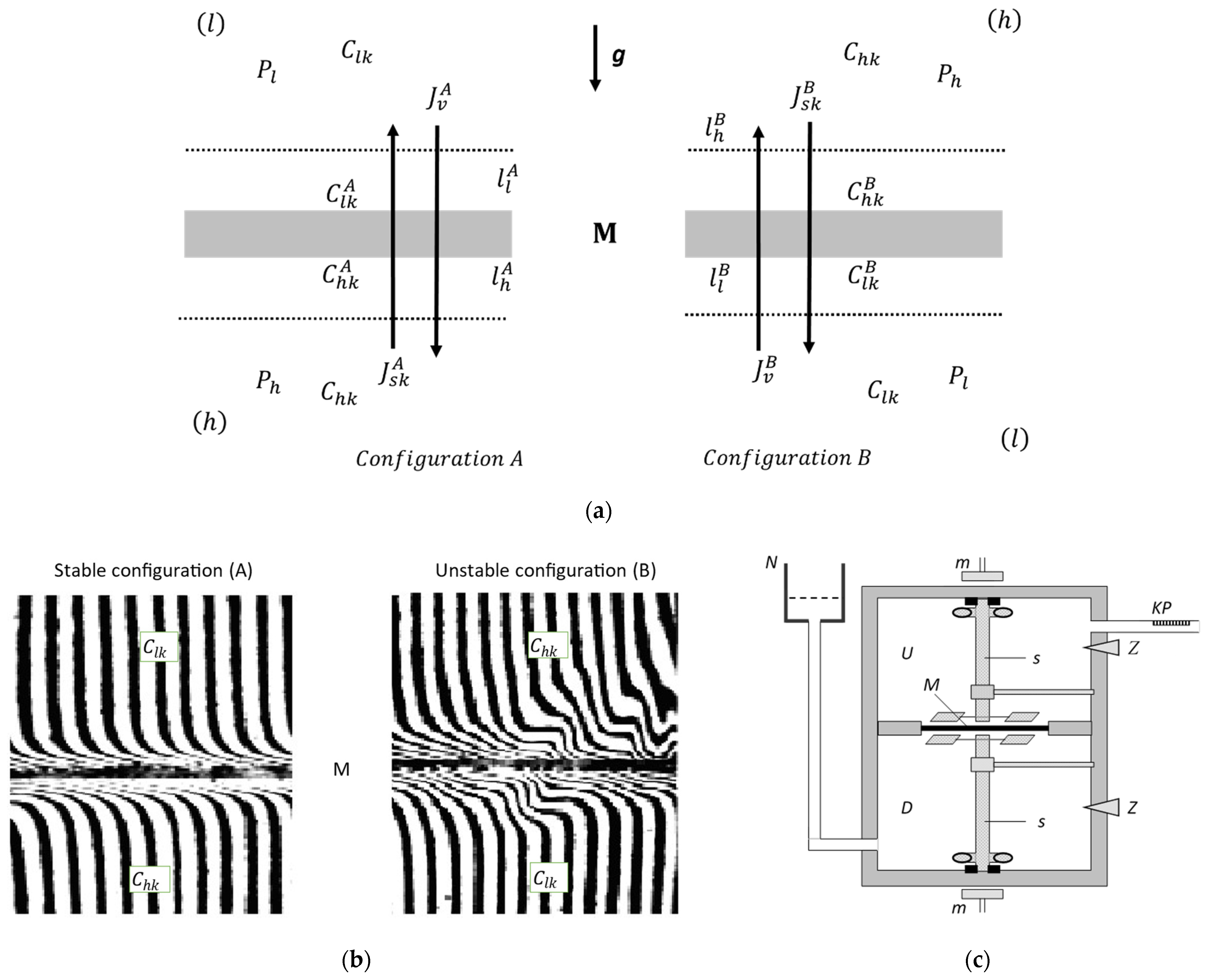 Energies 15 01661 g001 Energies 15 01661 g001