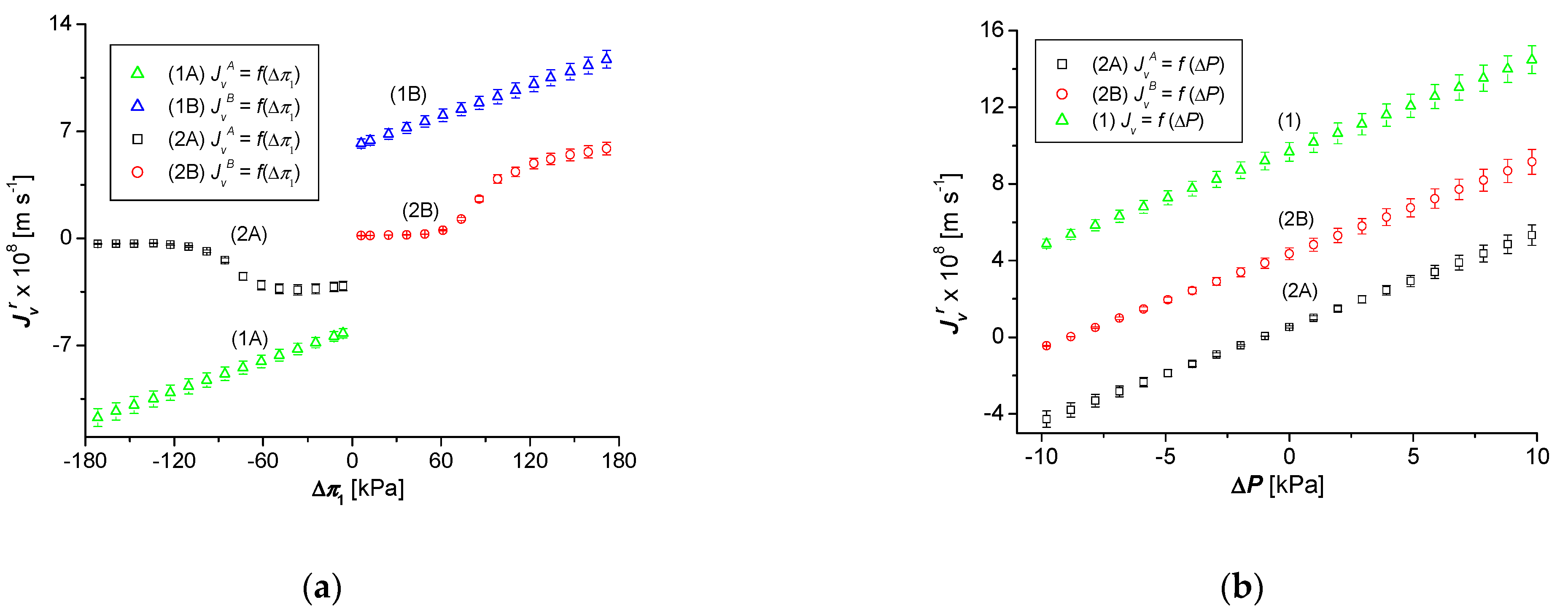 Energies 15 01661 g002 Energies 15 01661 g002
