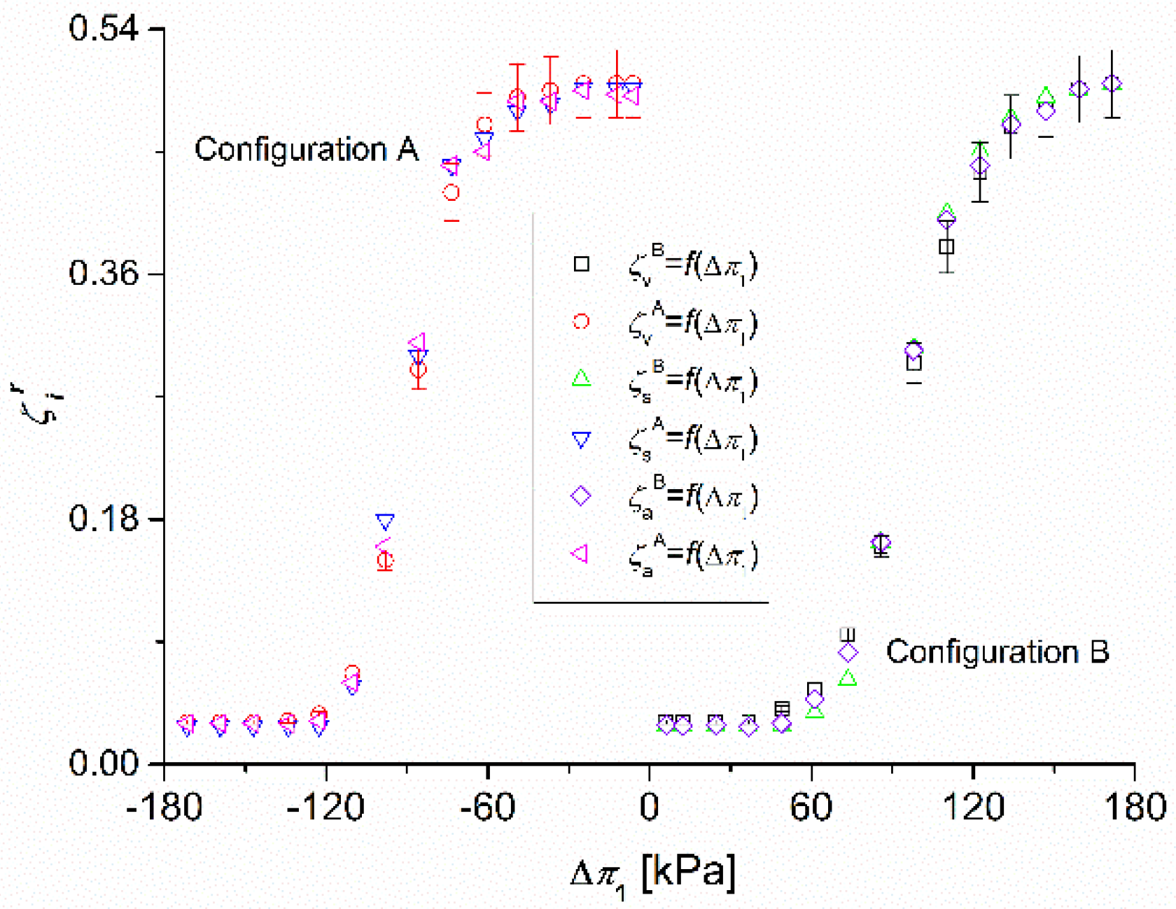 Energies 15 01661 g004 Energies 15 01661 g004