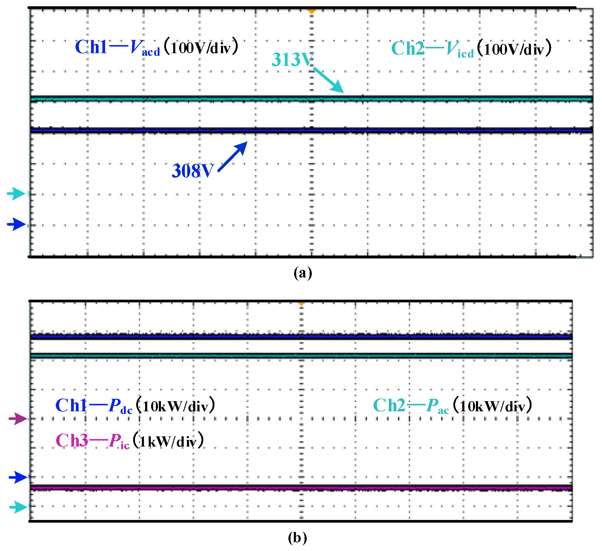 Energies 15 01664 g007