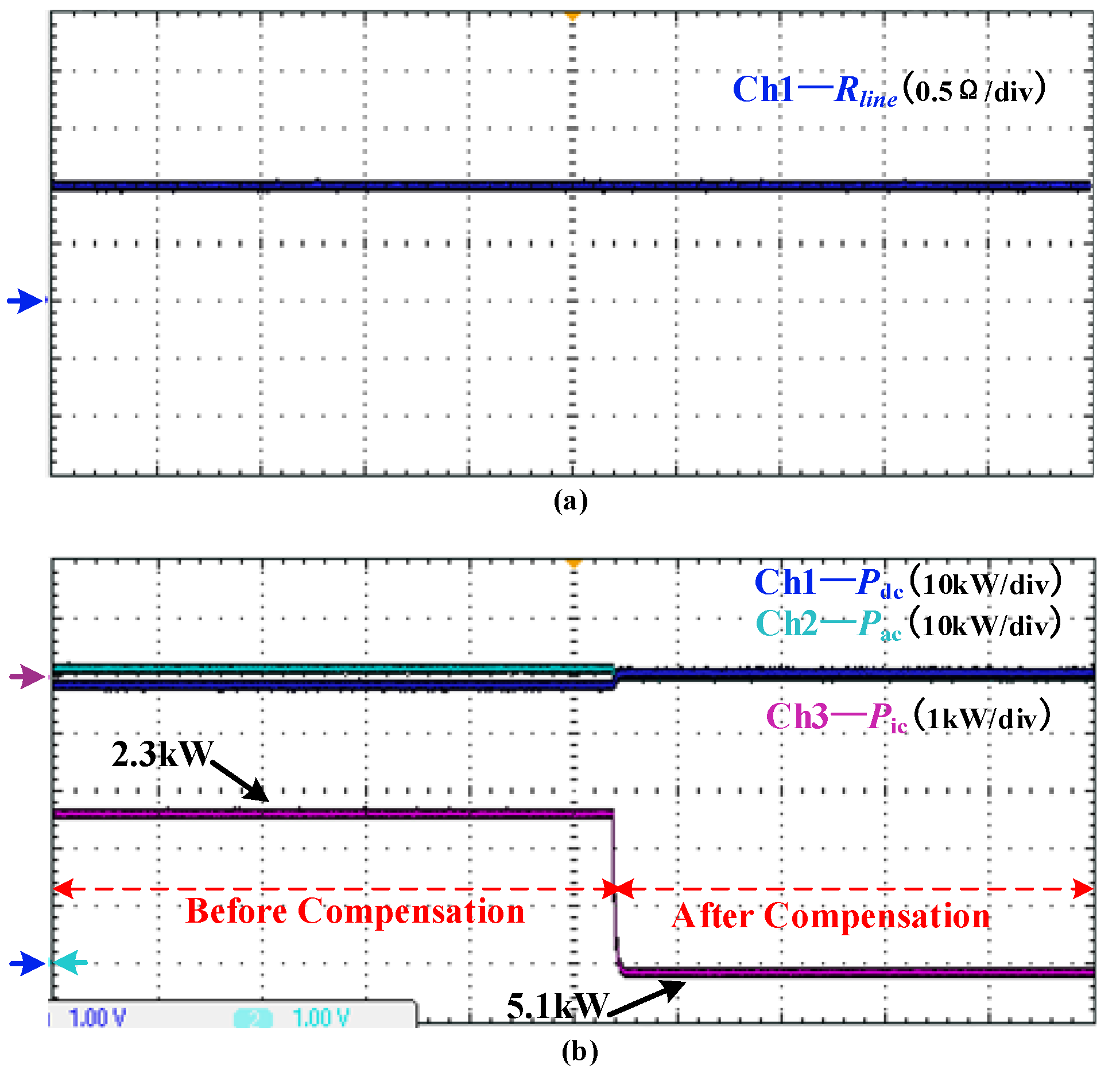 Energies 15 01664 g009