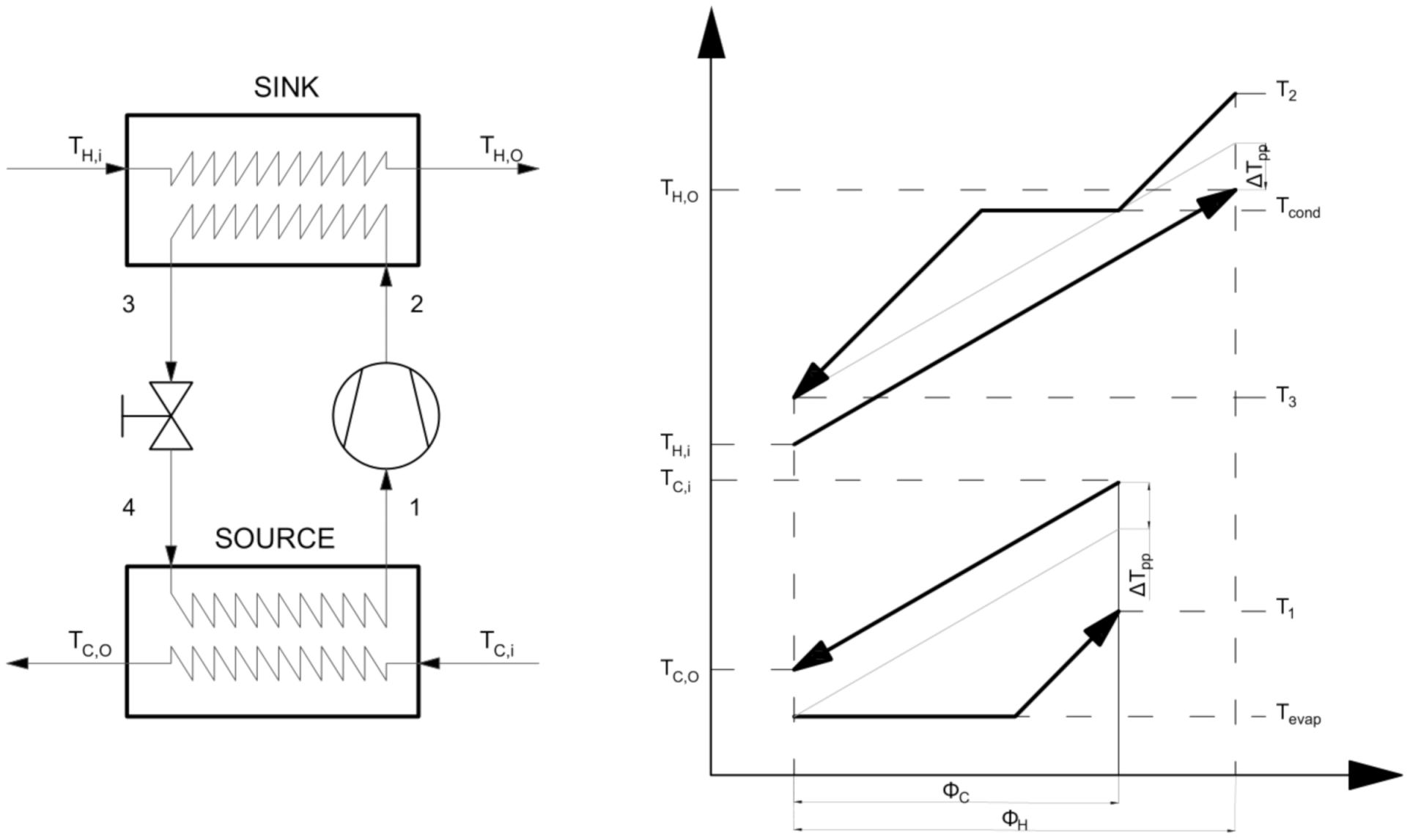 Energies 15 01666 g009