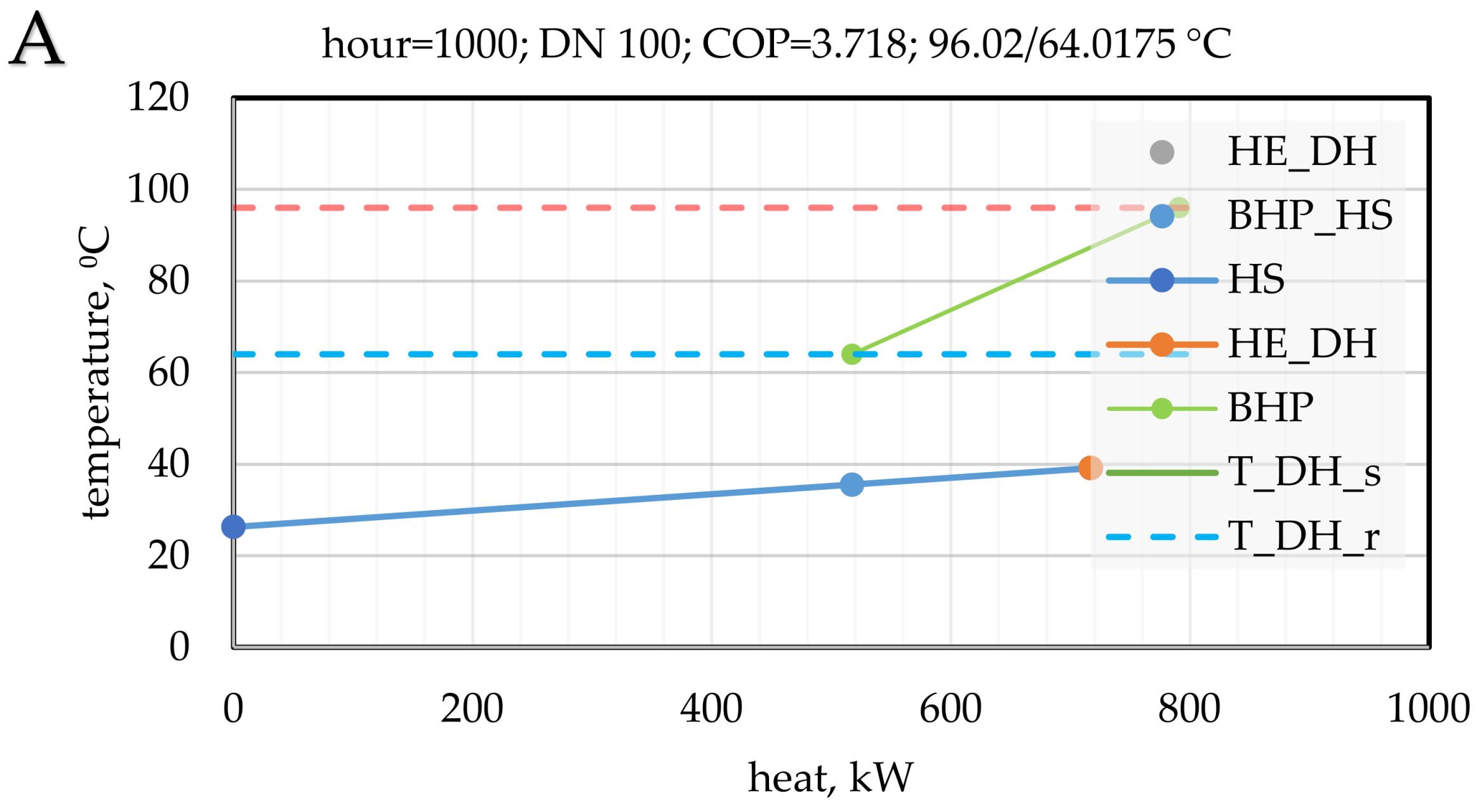 Energies 15 01666 g016a