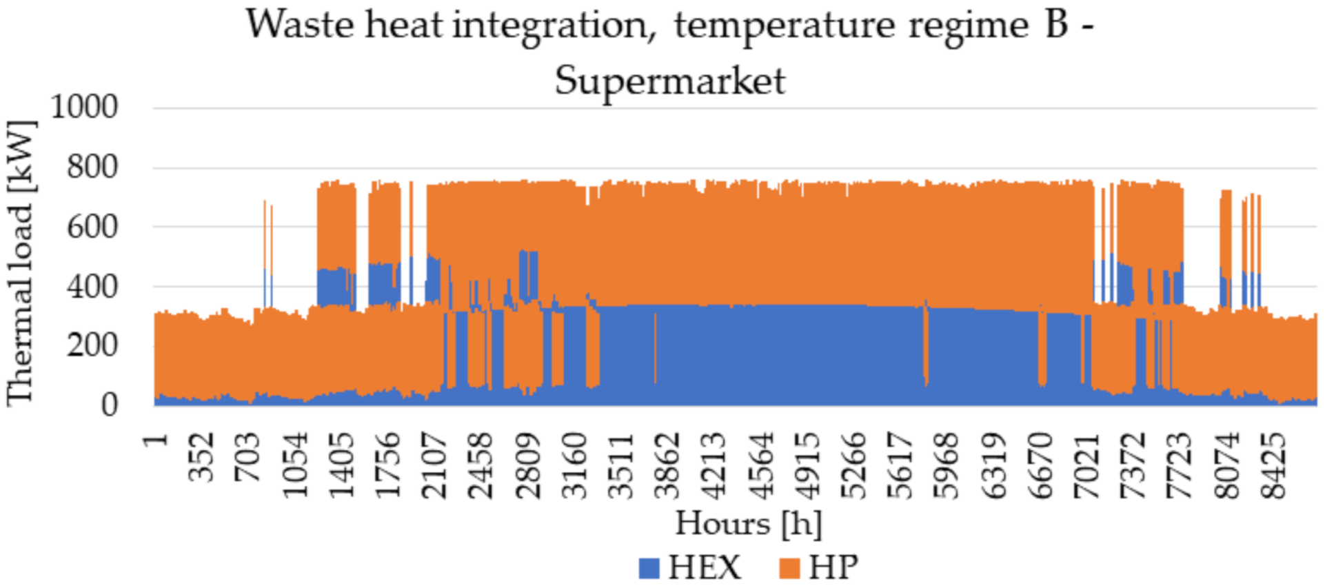 Energies 15 01666 g0a3