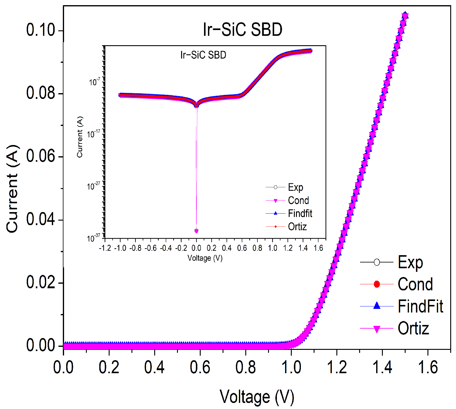 Energies 15 01667 g001