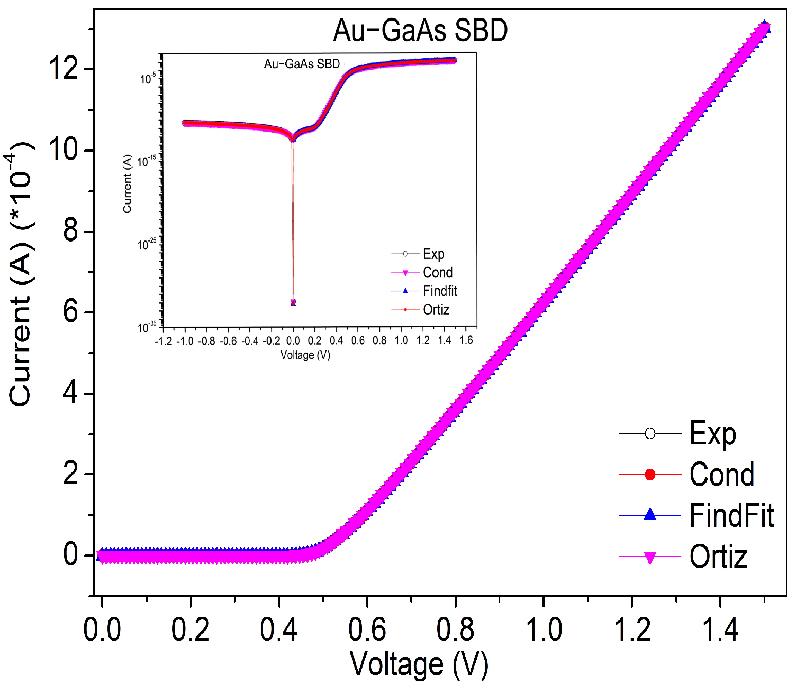 Energies 15 01667 g002