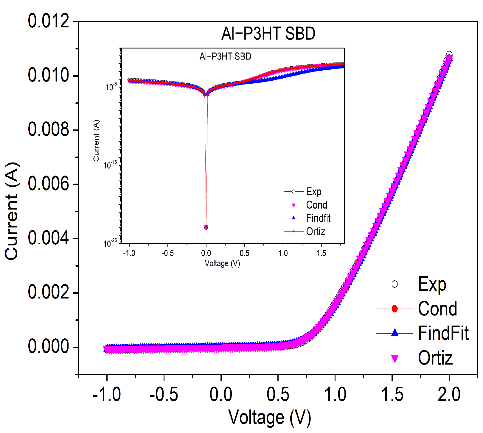 Energies 15 01667 g005