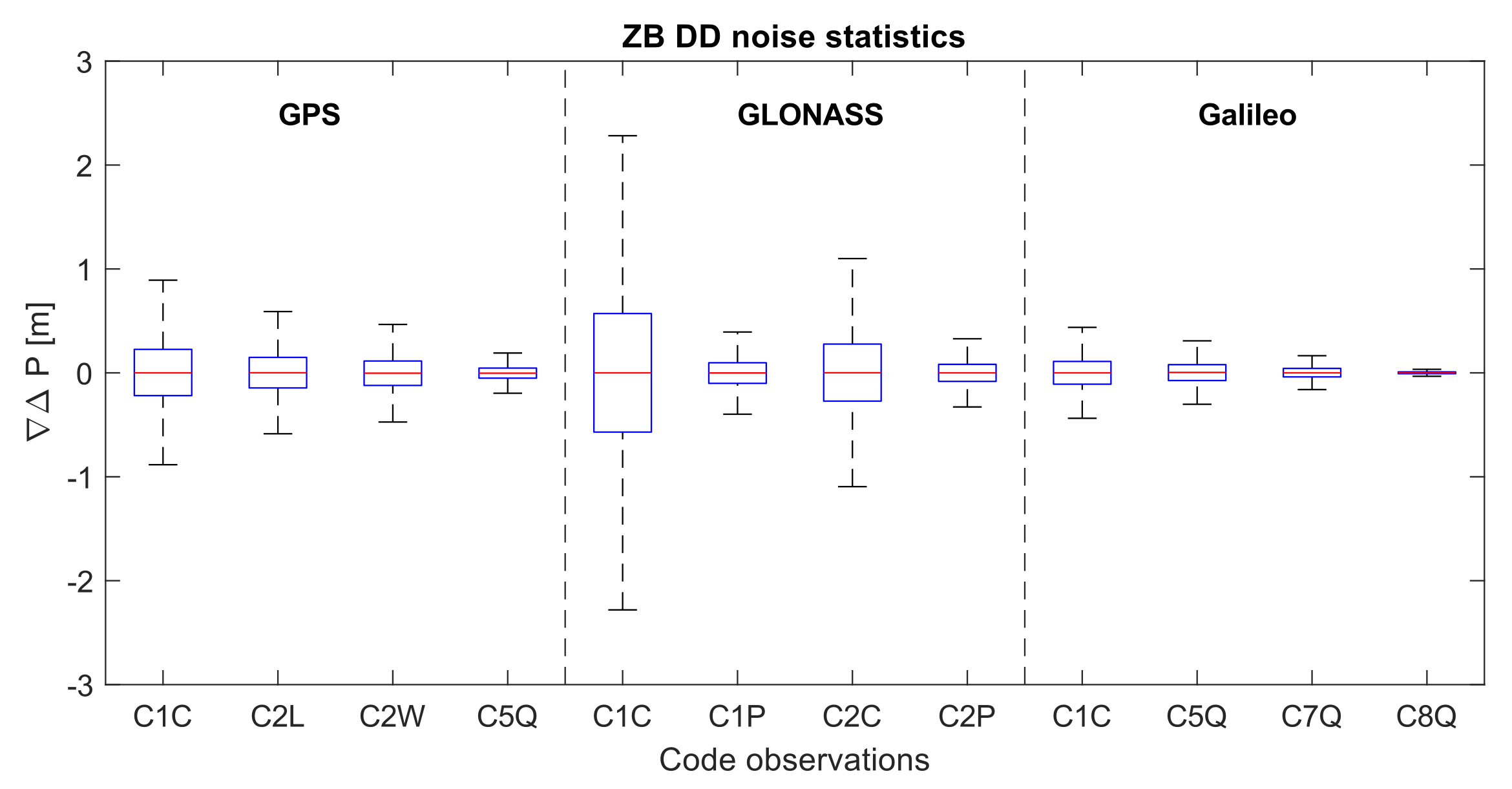 Energies 15 01668 g002