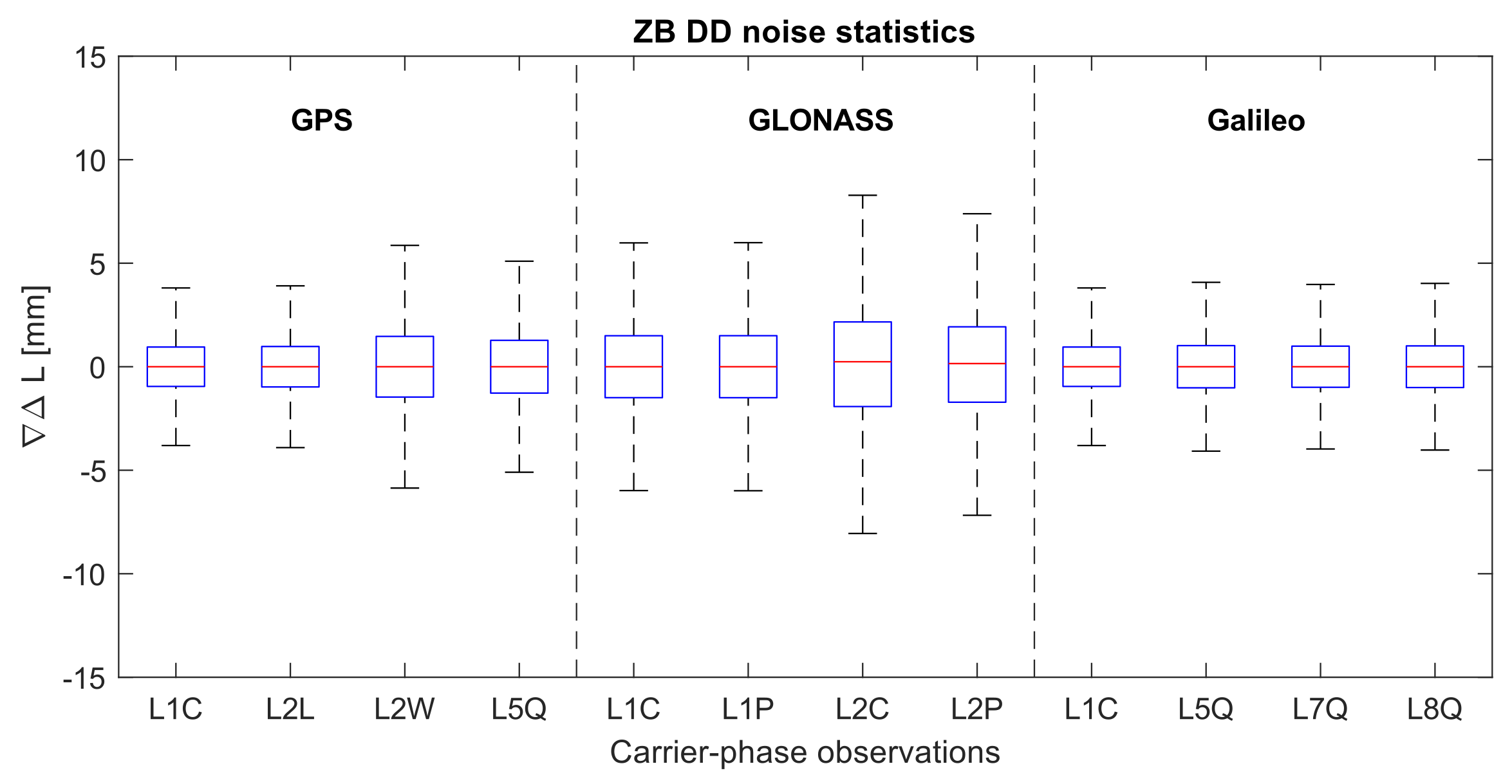 Energies 15 01668 g003