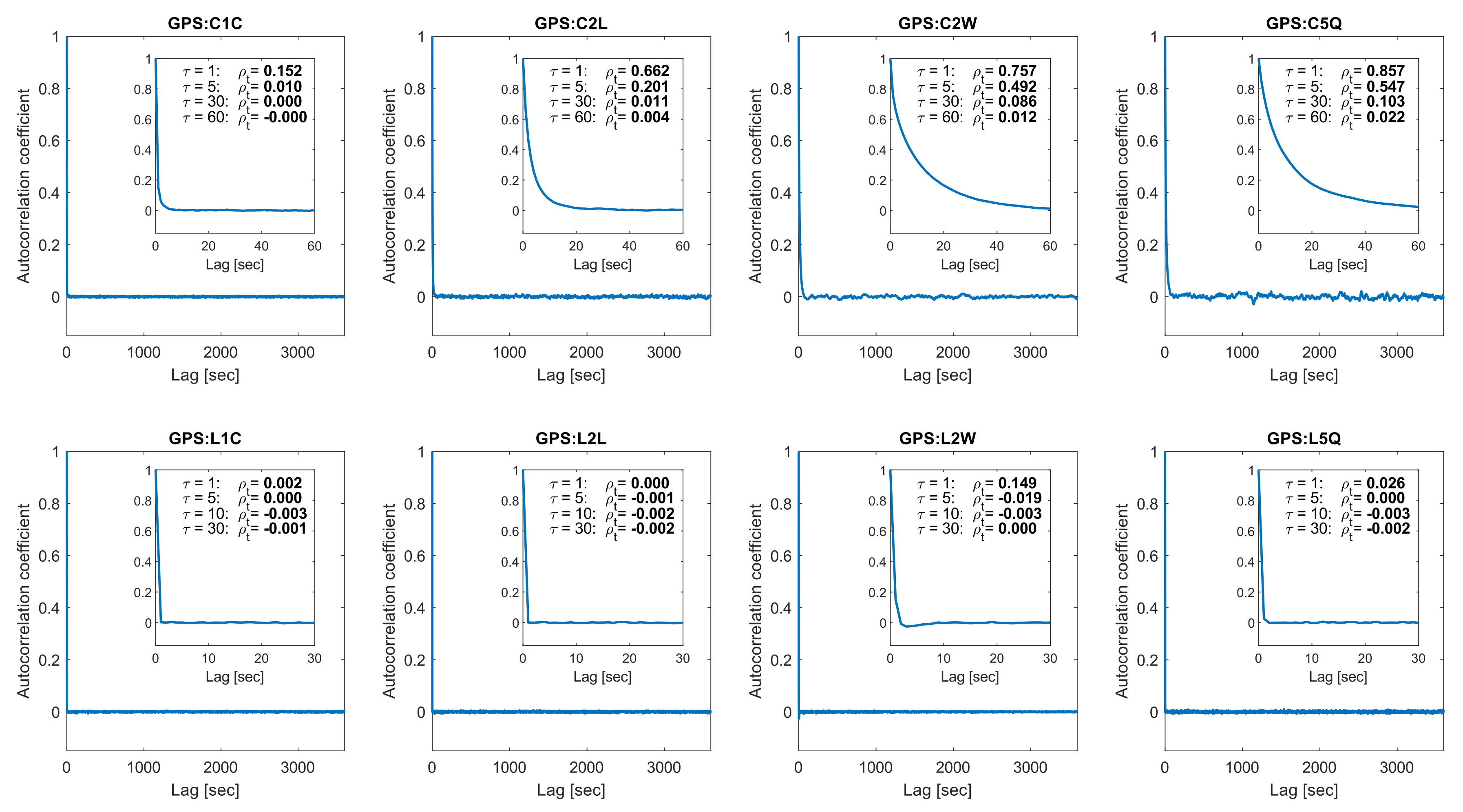 Energies 15 01668 g004