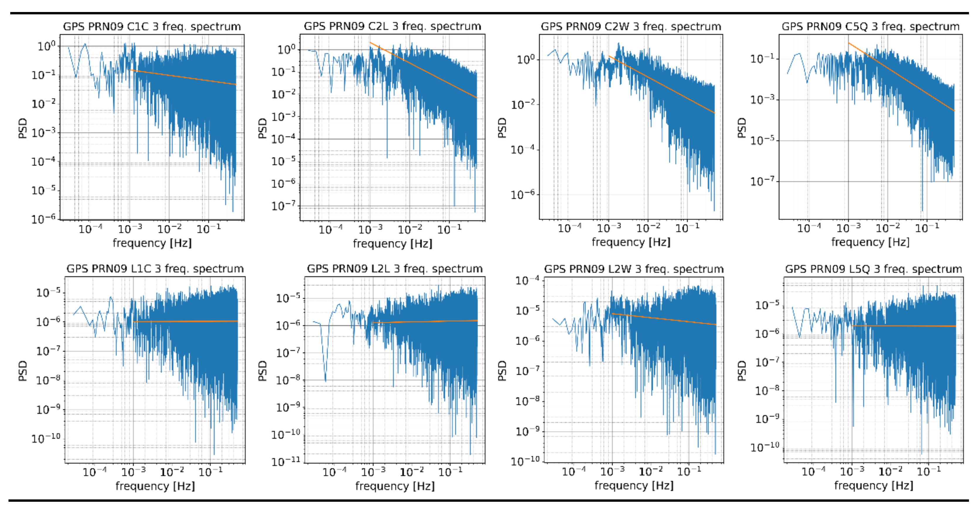 Energies 15 01668 g008