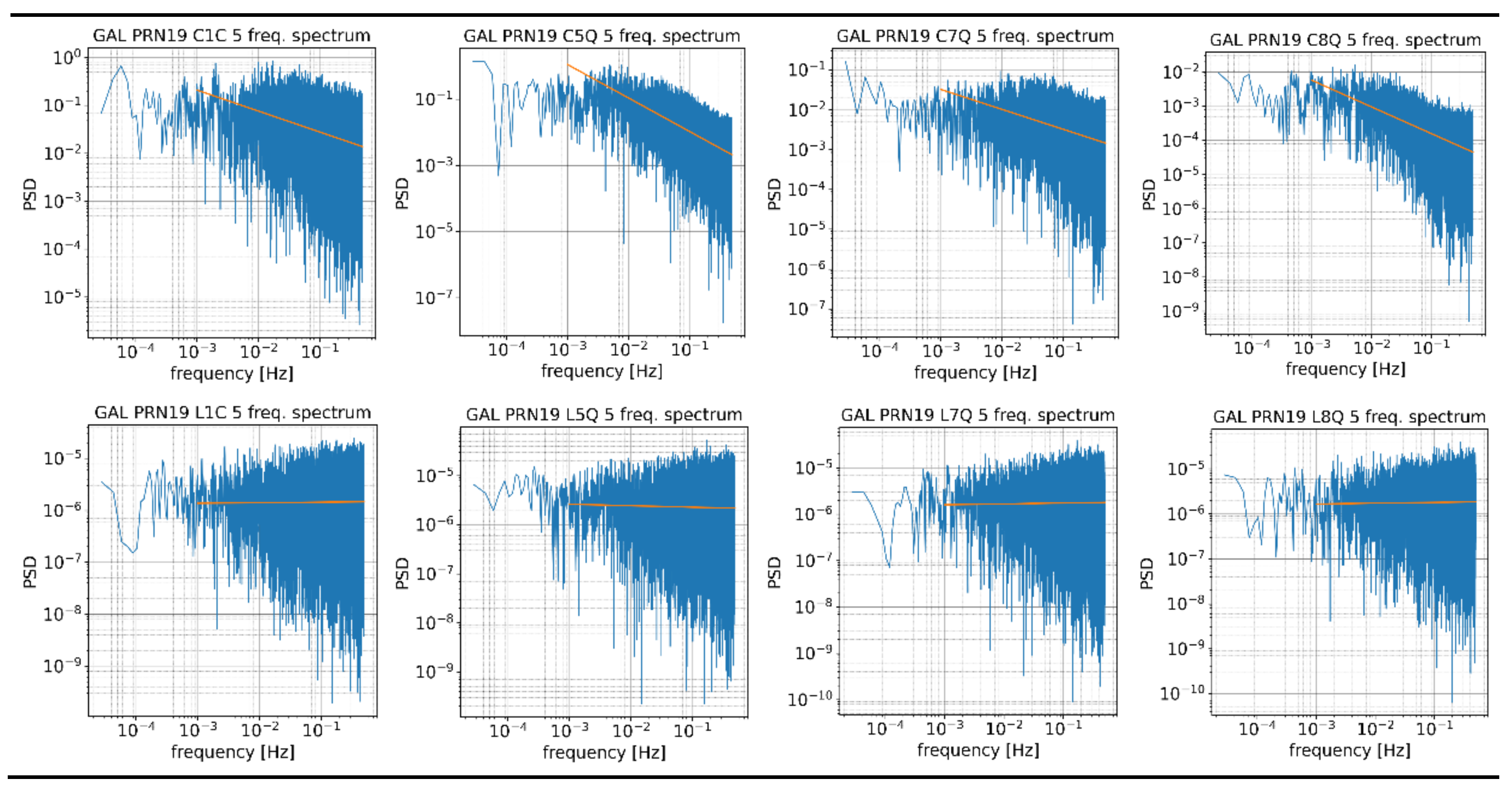 Energies 15 01668 g010