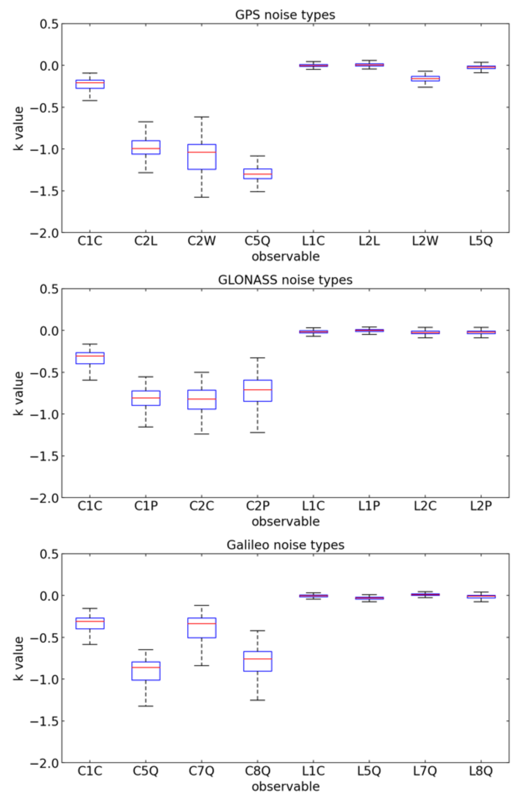 Energies 15 01668 g011