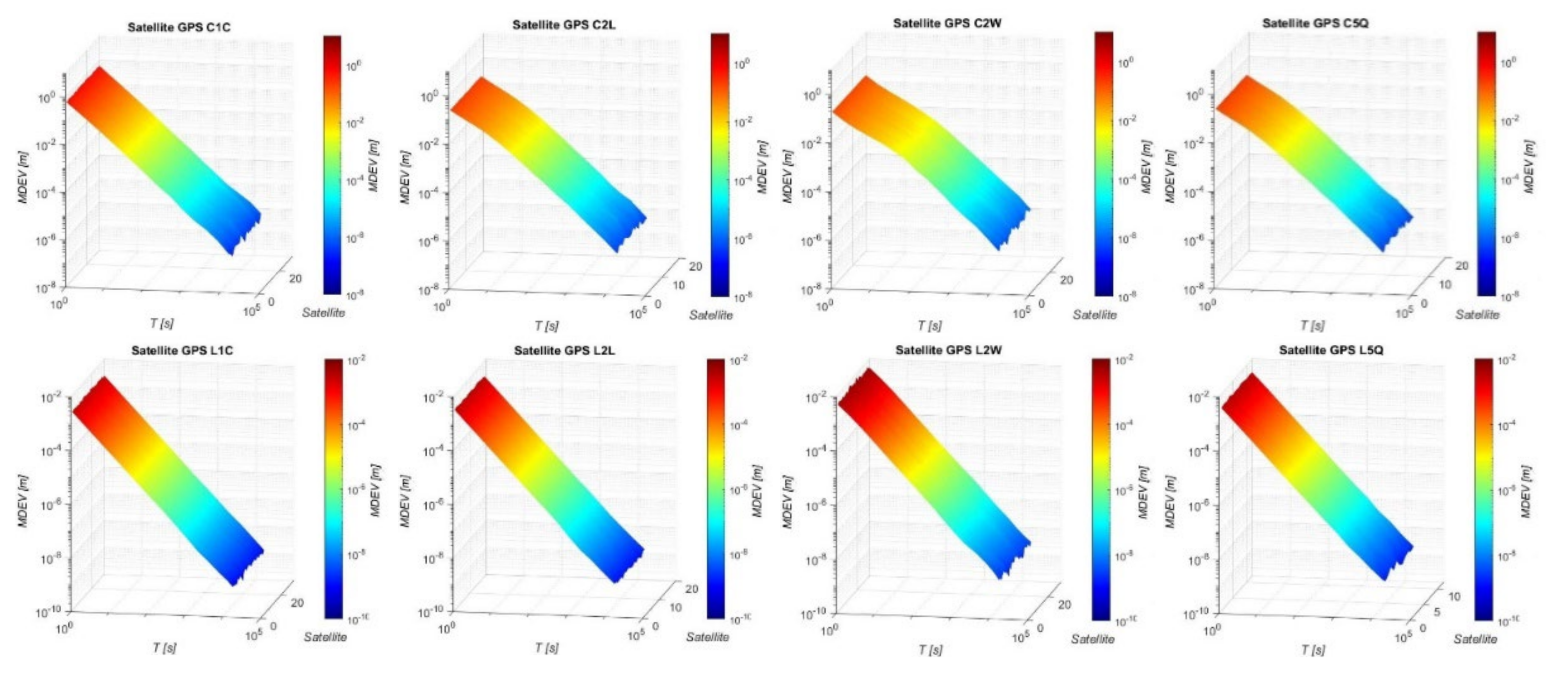 Energies 15 01668 g012