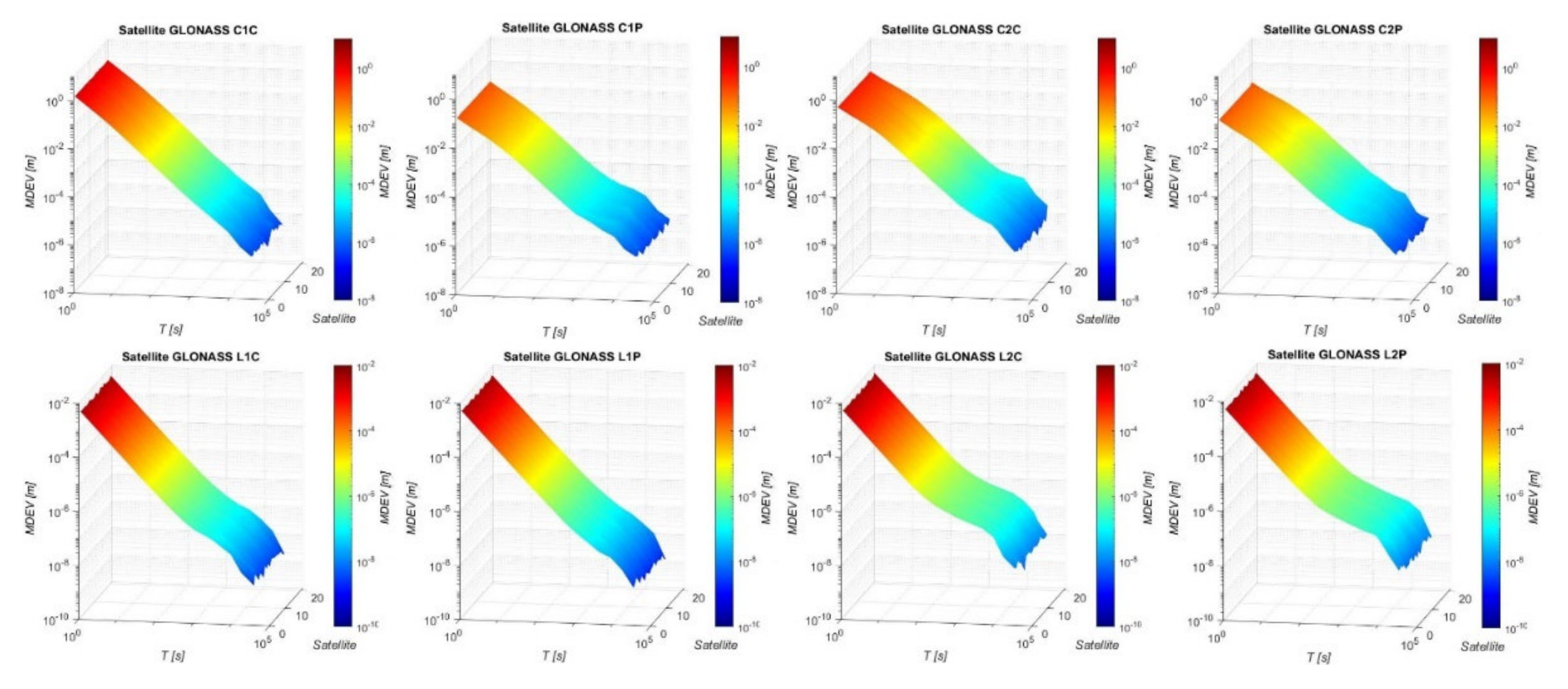 Energies 15 01668 g013