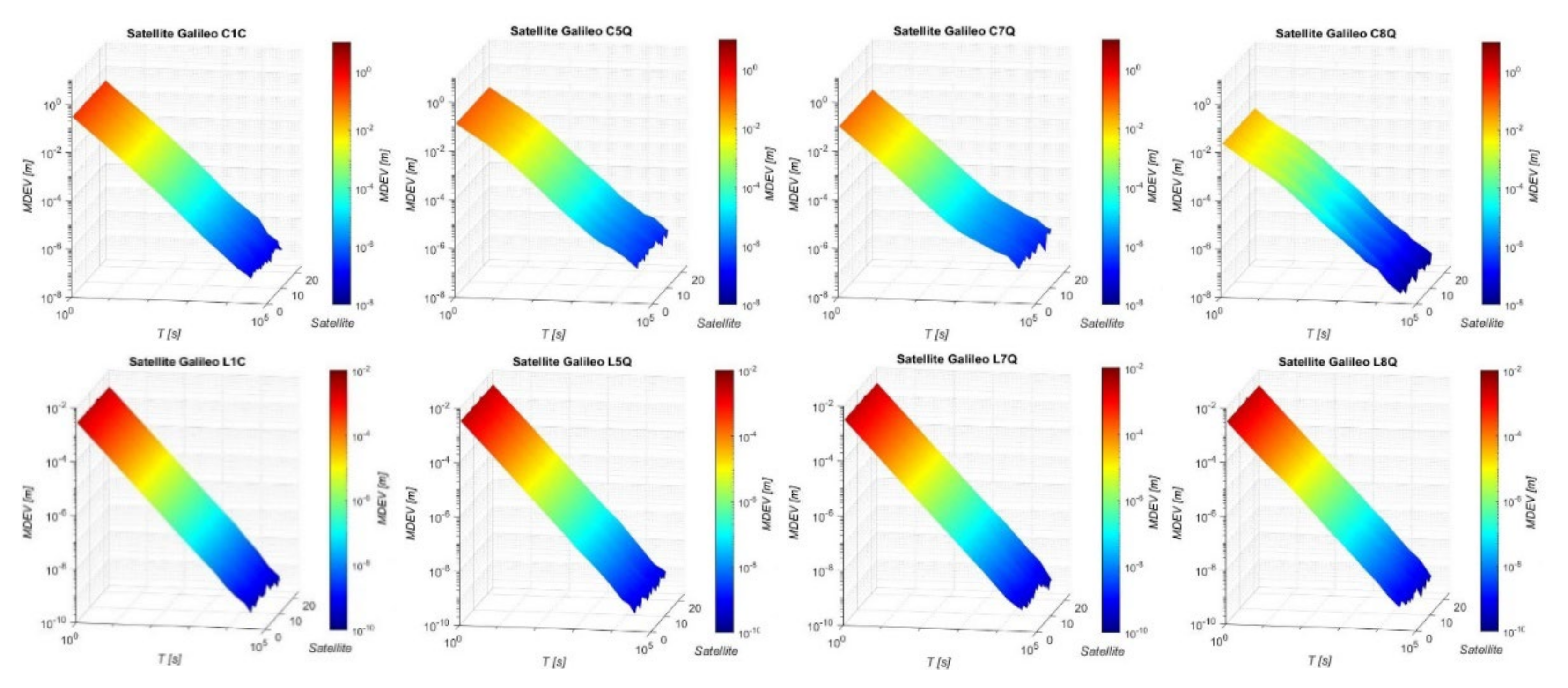 Energies 15 01668 g014