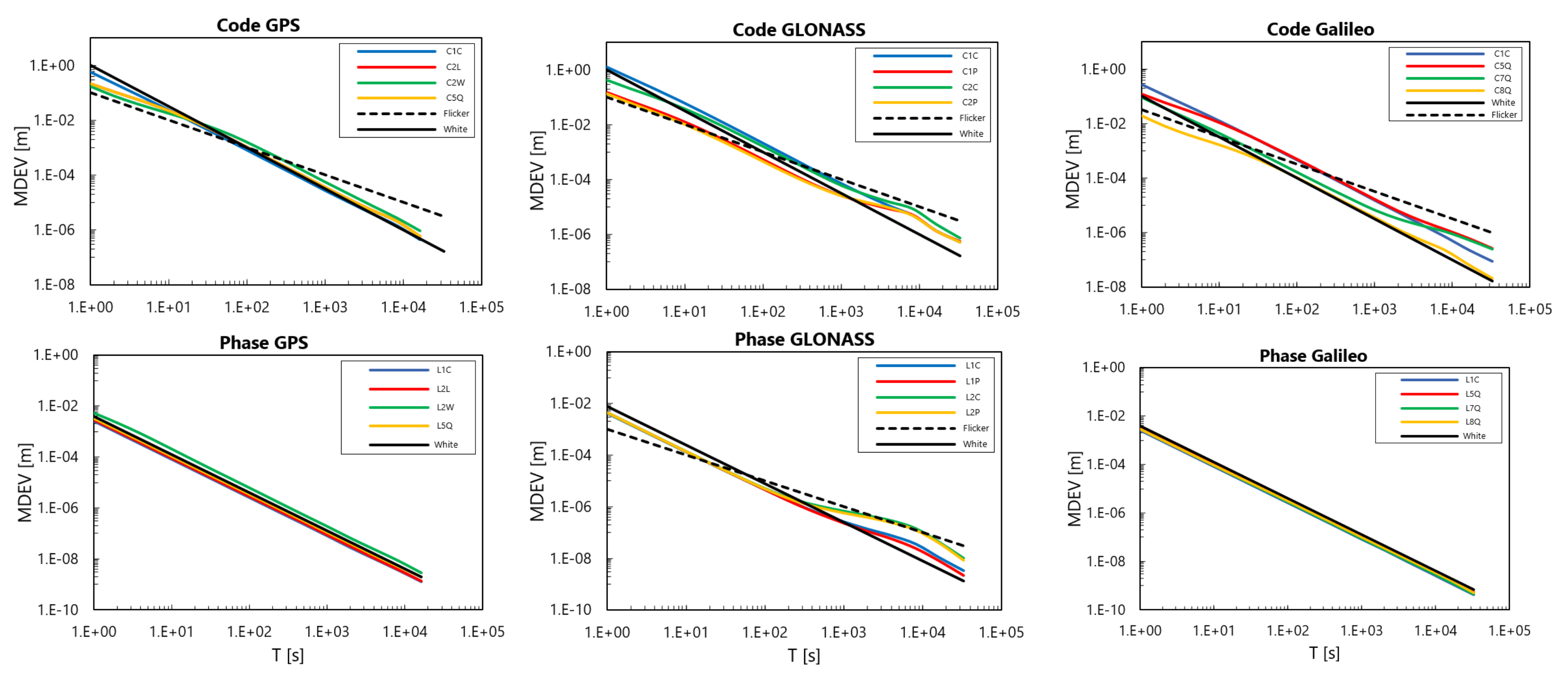 Energies 15 01668 g015
