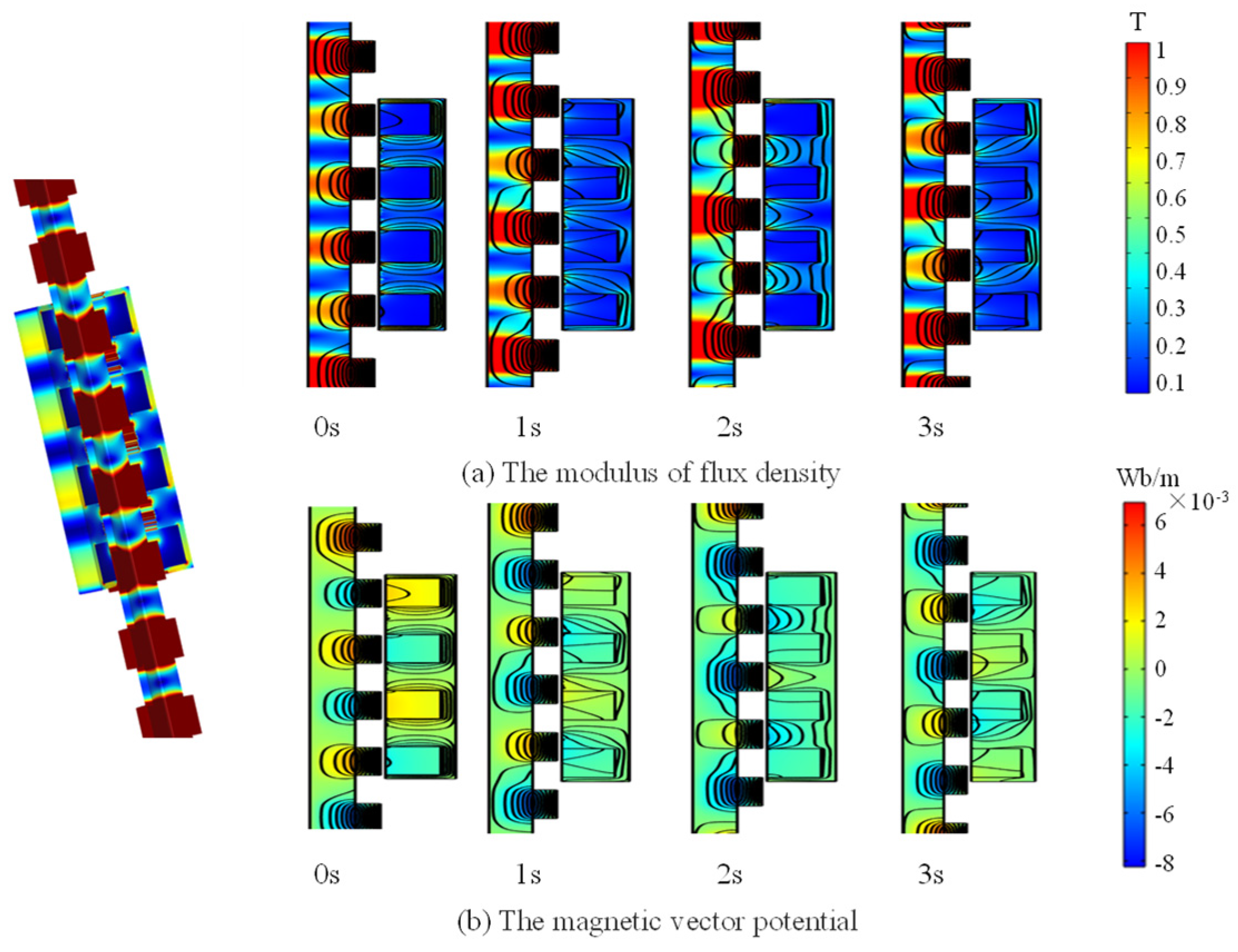 Energies 15 01670 g008 550