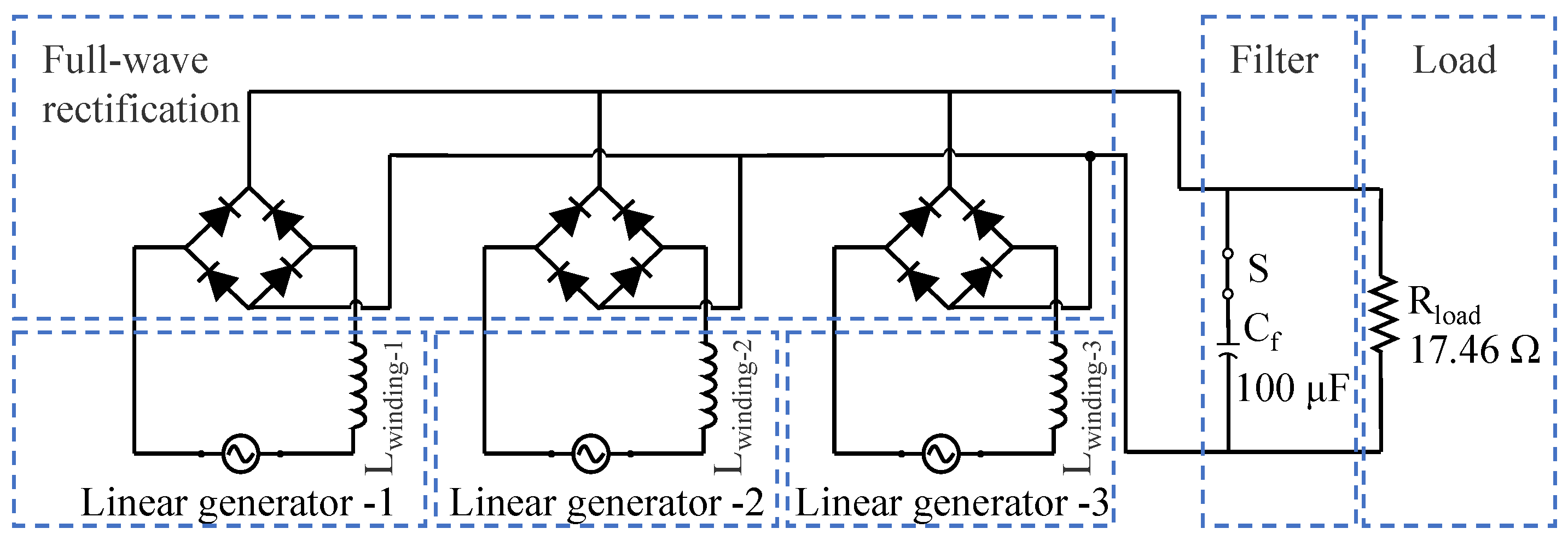Energies 15 01670 g013 550