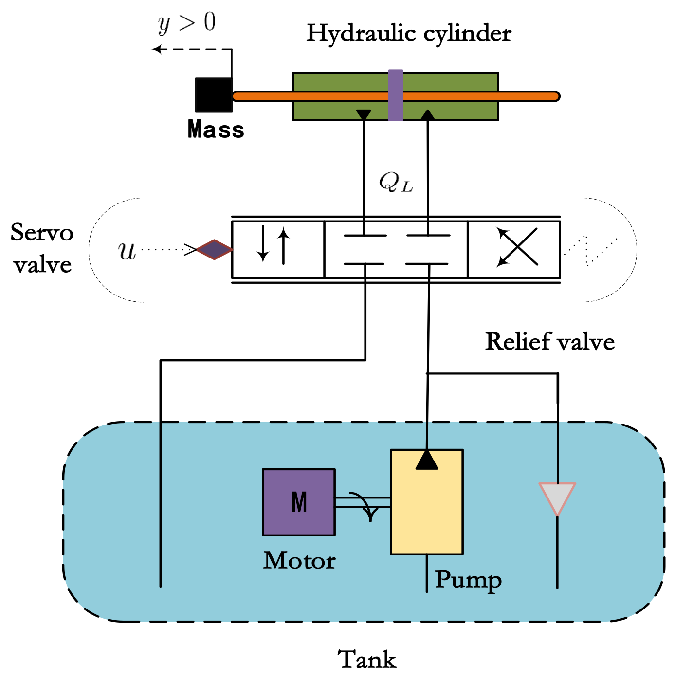 Energies 15 01671 g001