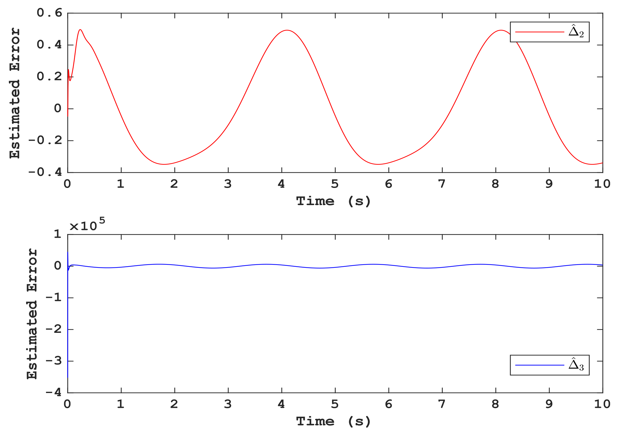 Energies 15 01671 g006