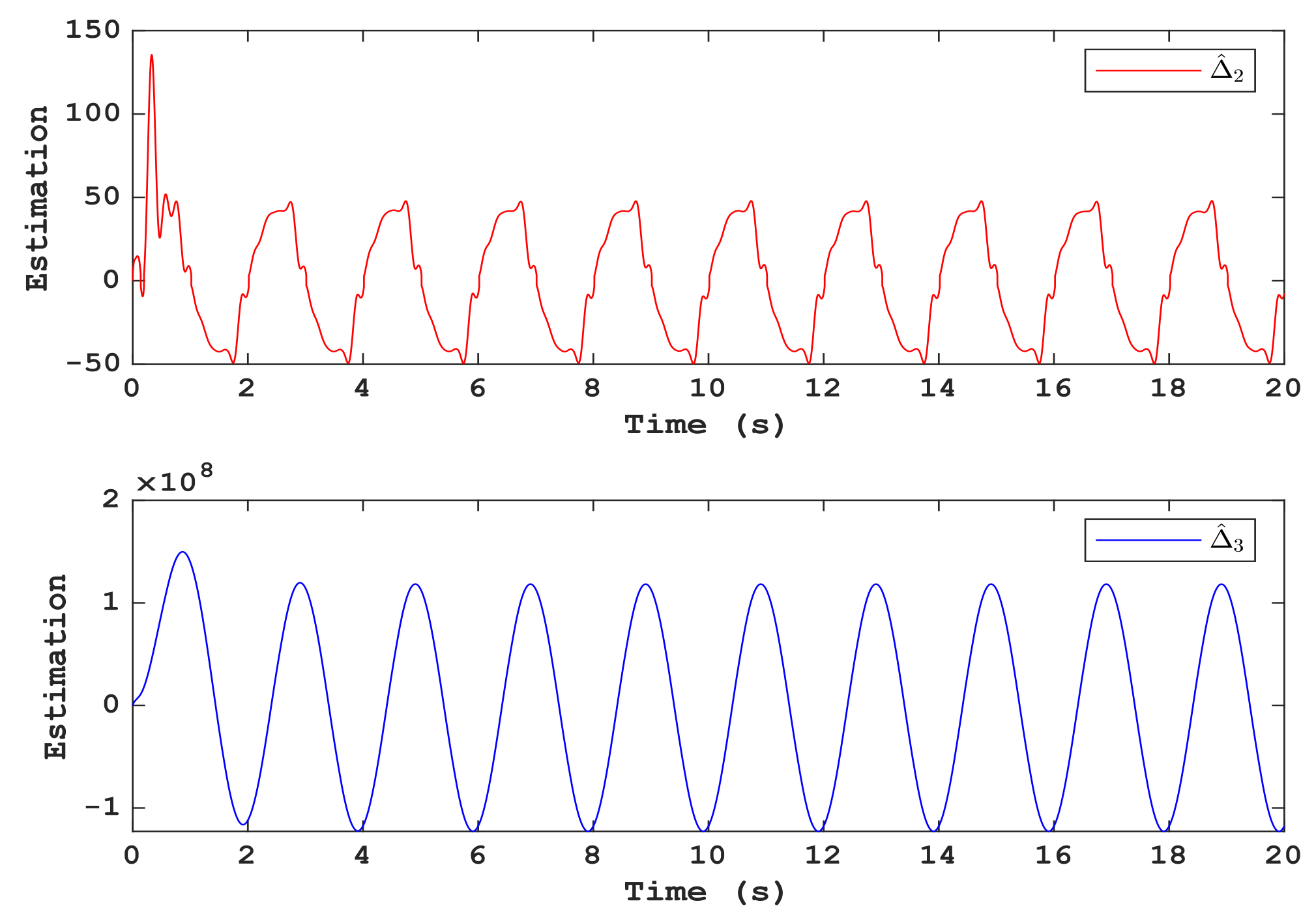Energies 15 01671 g011