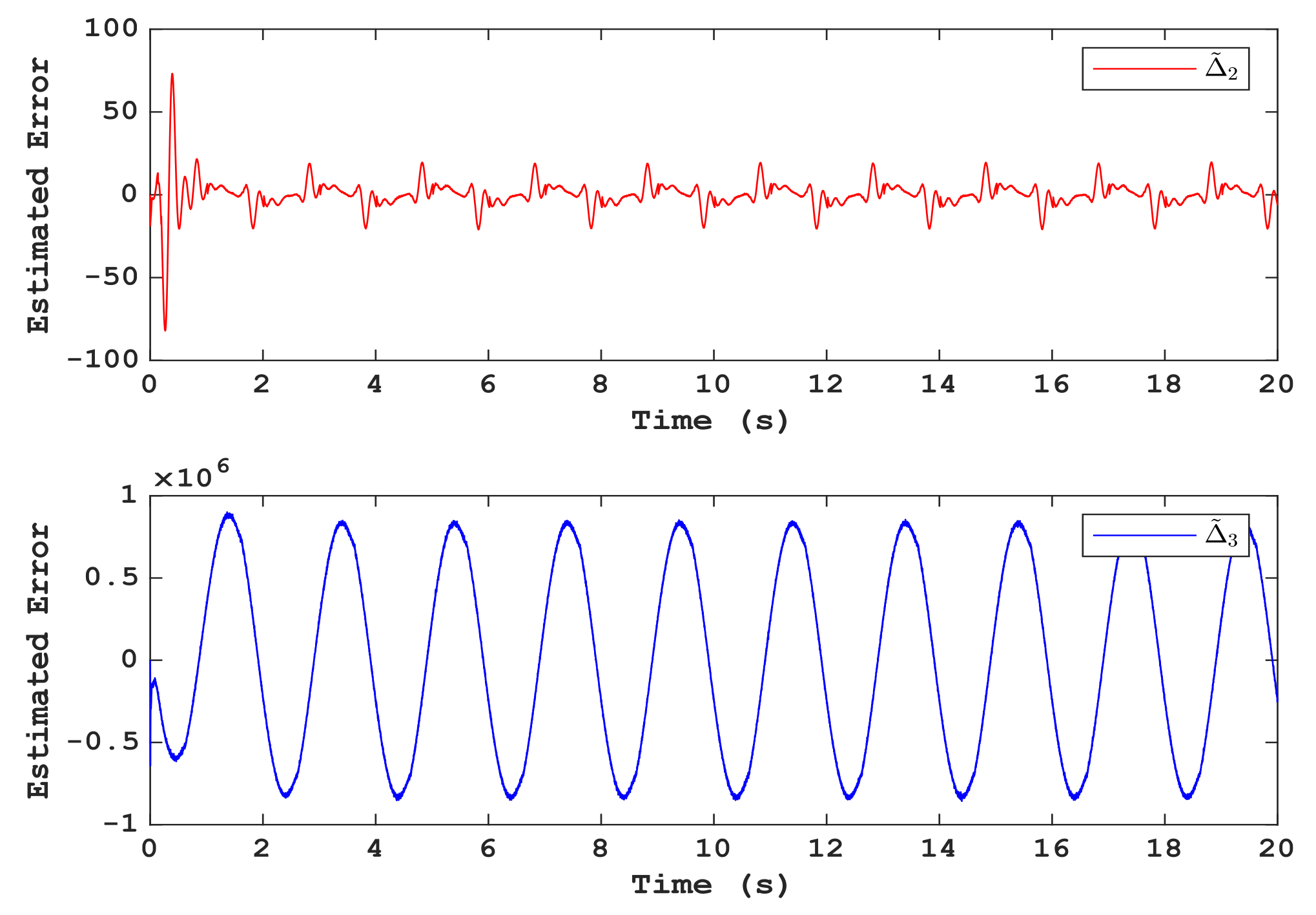 Energies 15 01671 g012