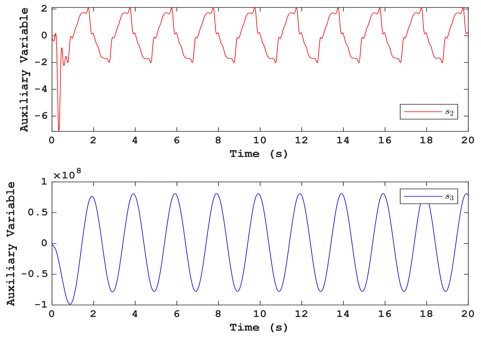 Energies 15 01671 g013