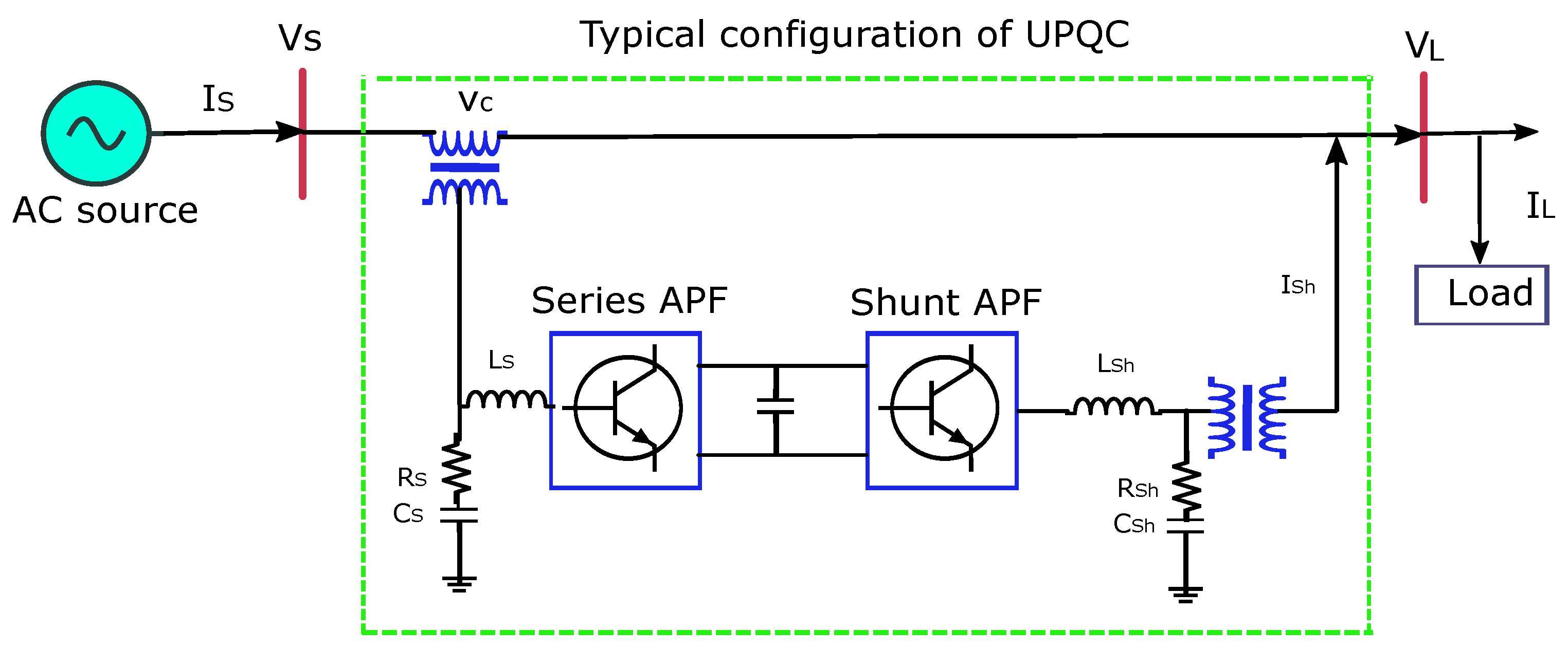 Energies 15 01681 g003