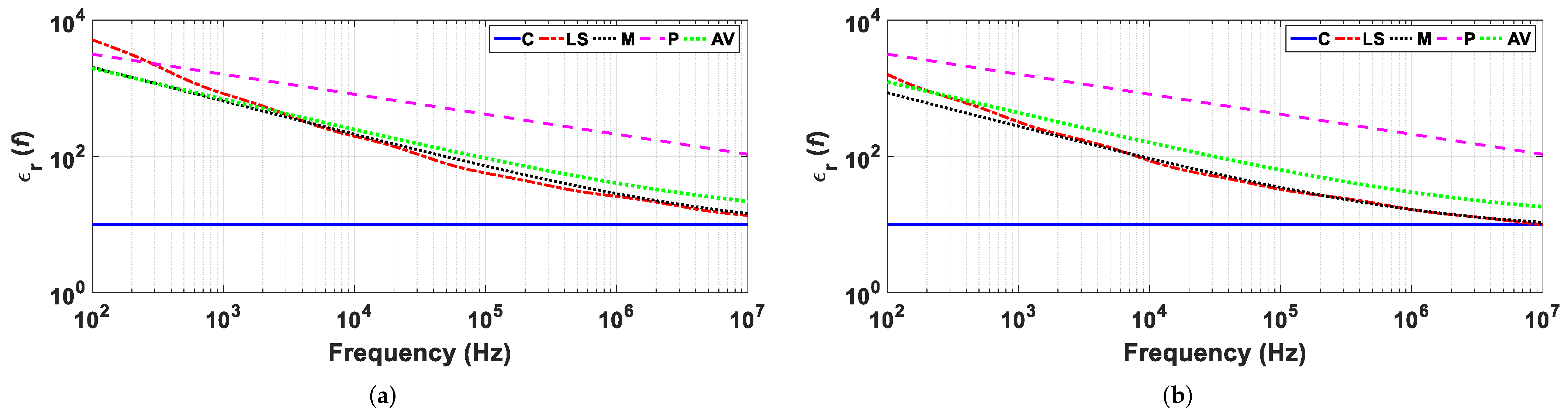 Energies 15 01687 g001 550