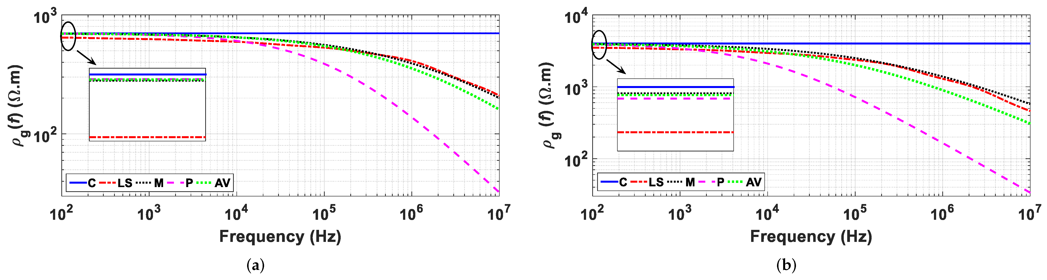 Energies 15 01687 g002 550