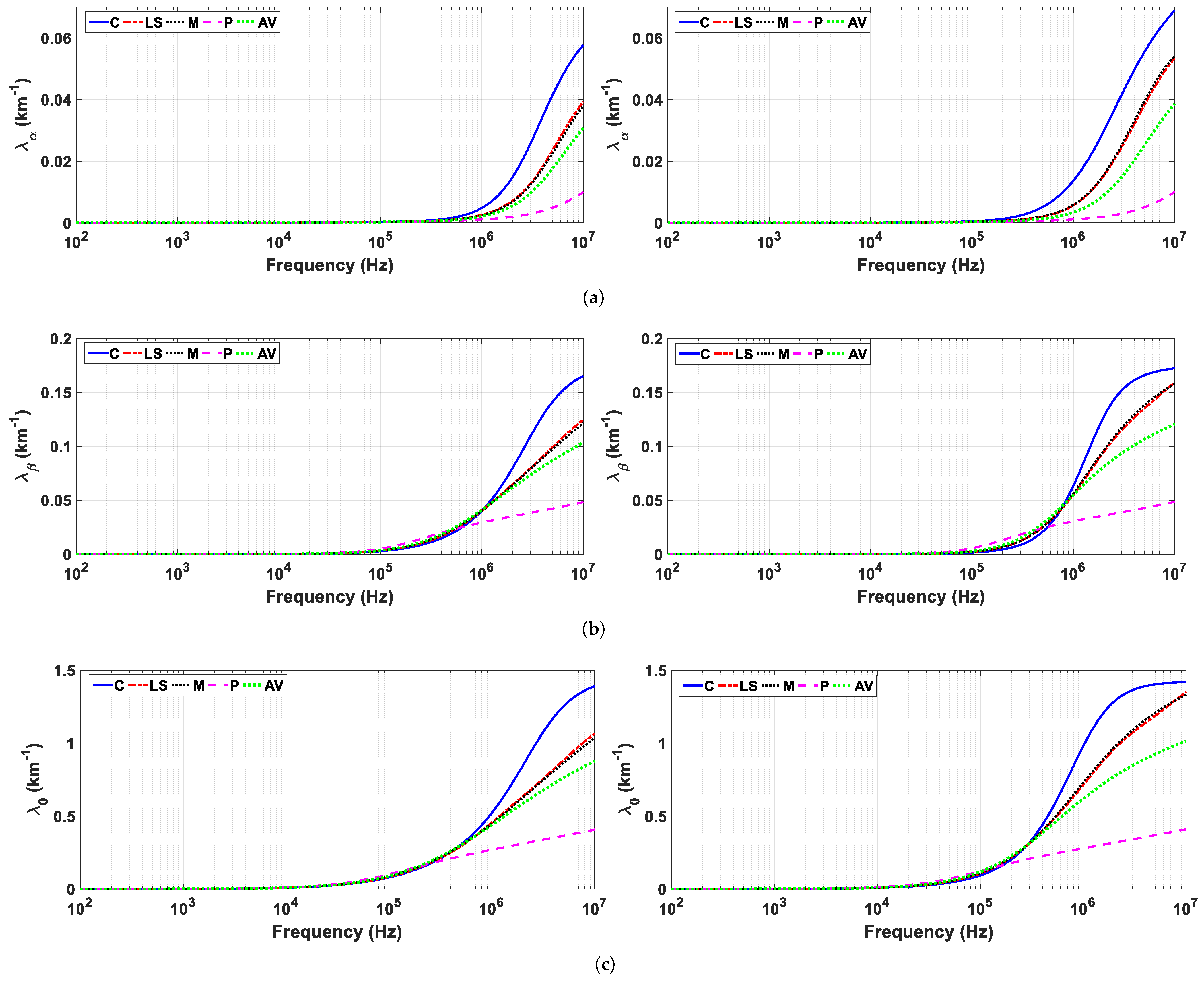 Energies 15 01687 g011 550