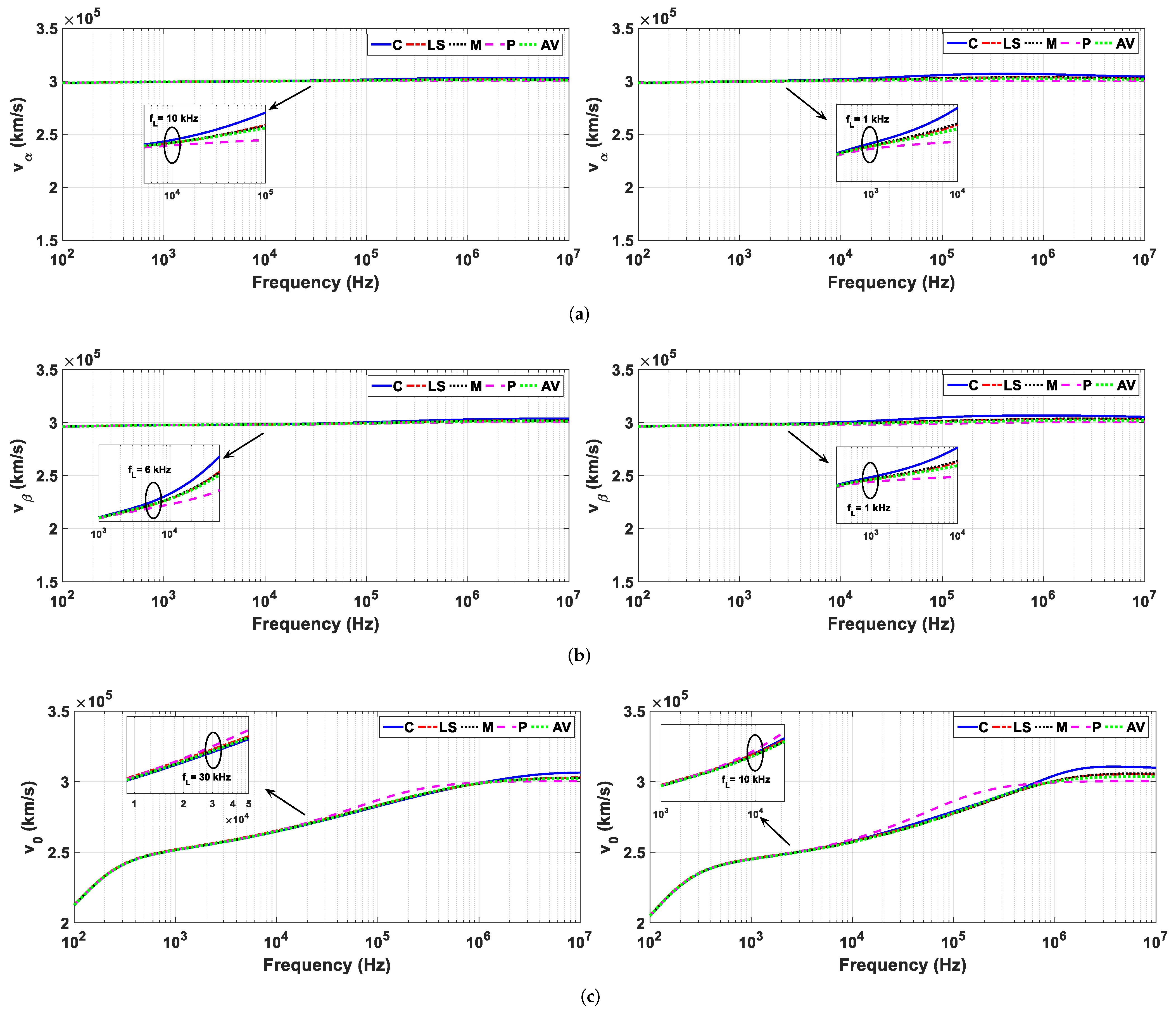 Energies 15 01687 g012 550