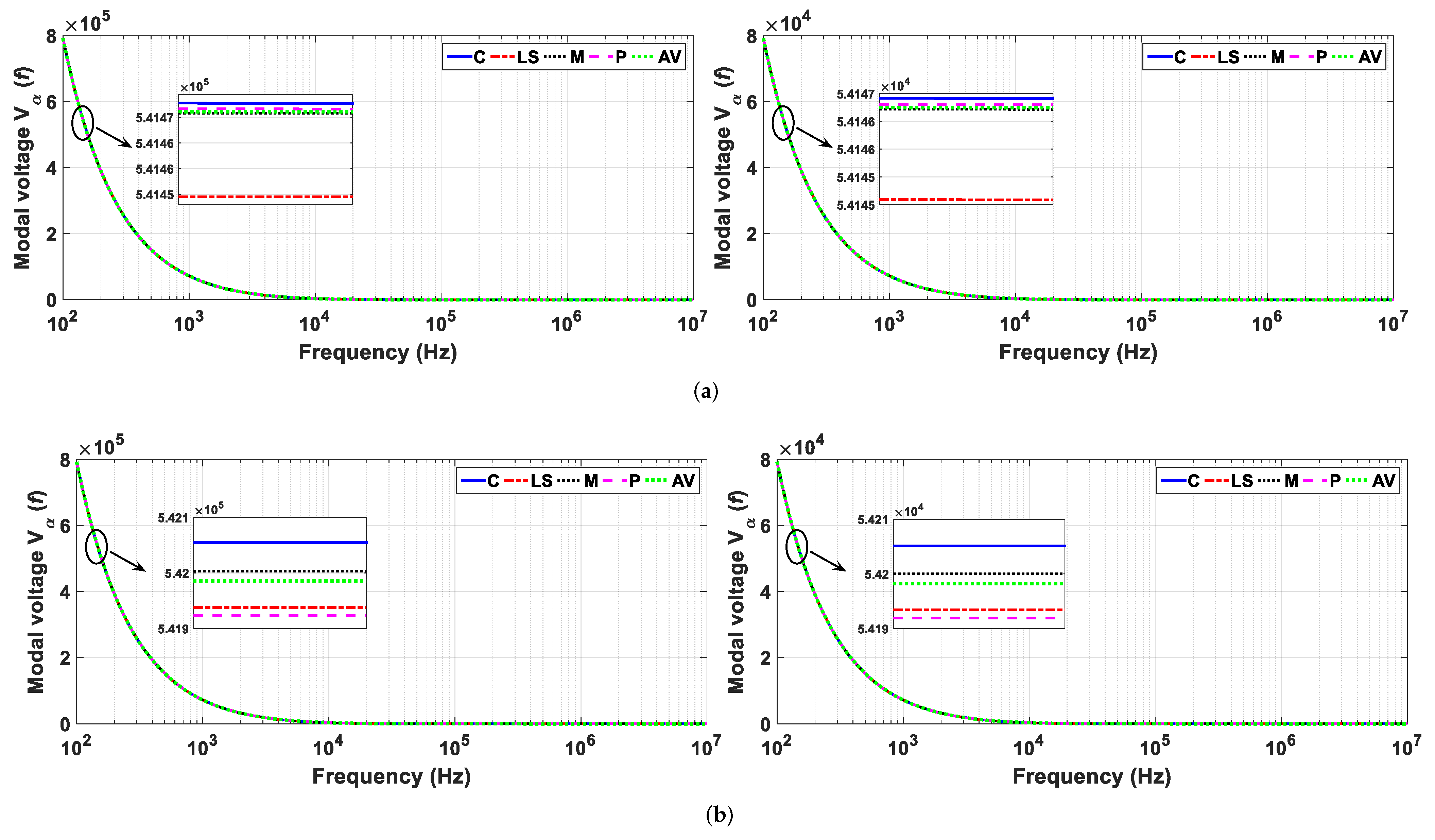 Energies 15 01687 g015 550