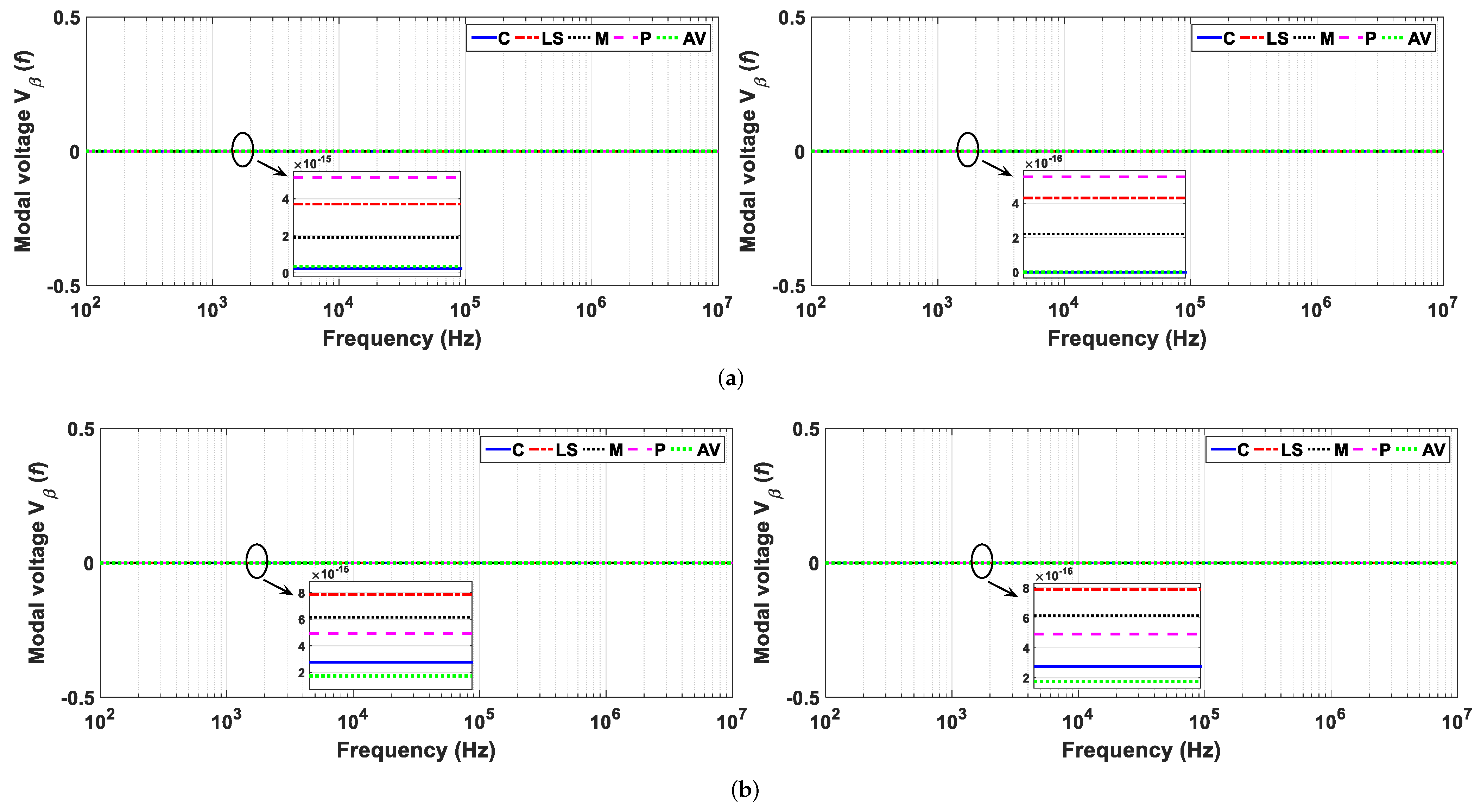 Energies 15 01687 g016 550