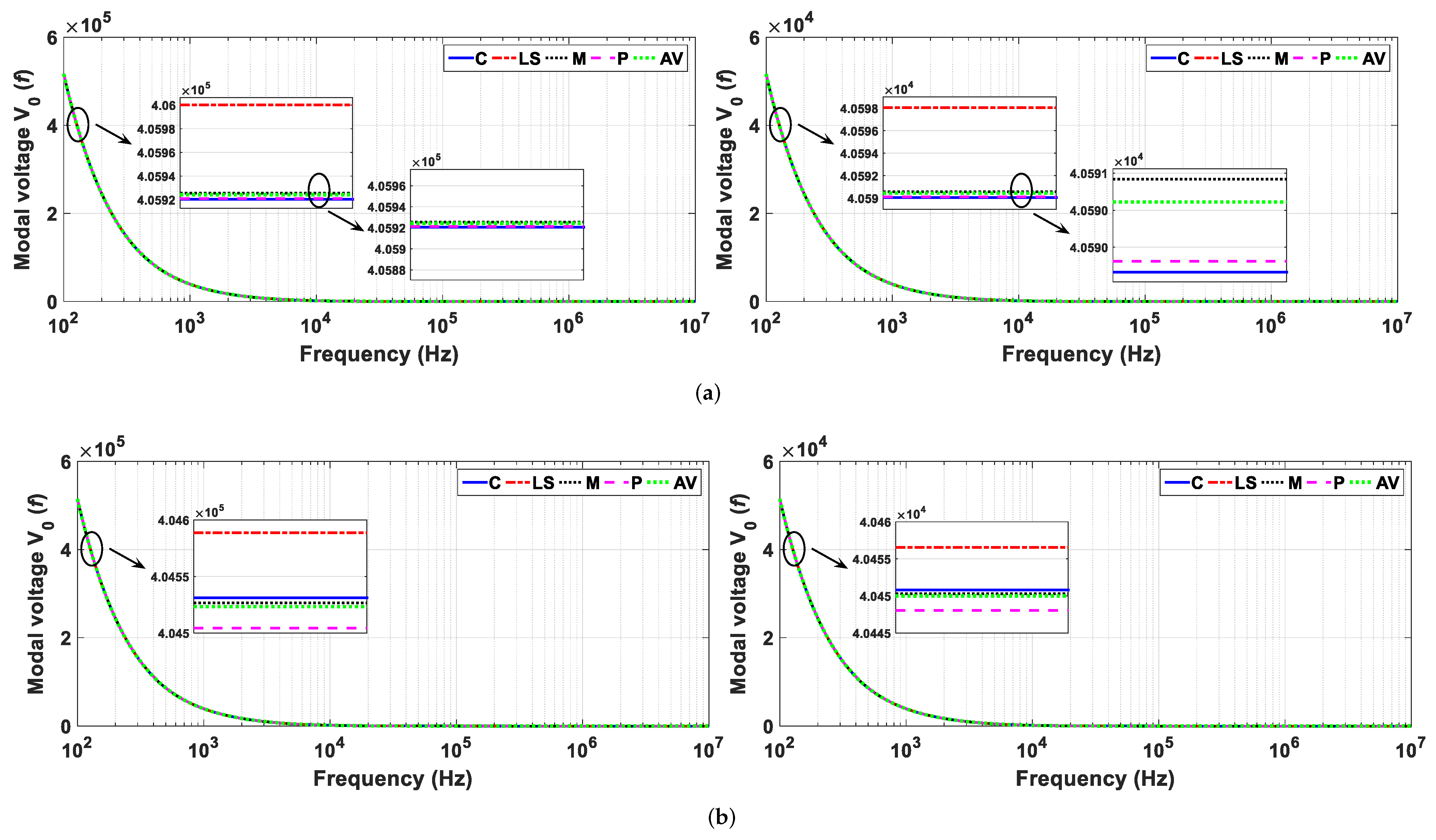 Energies 15 01687 g017 550