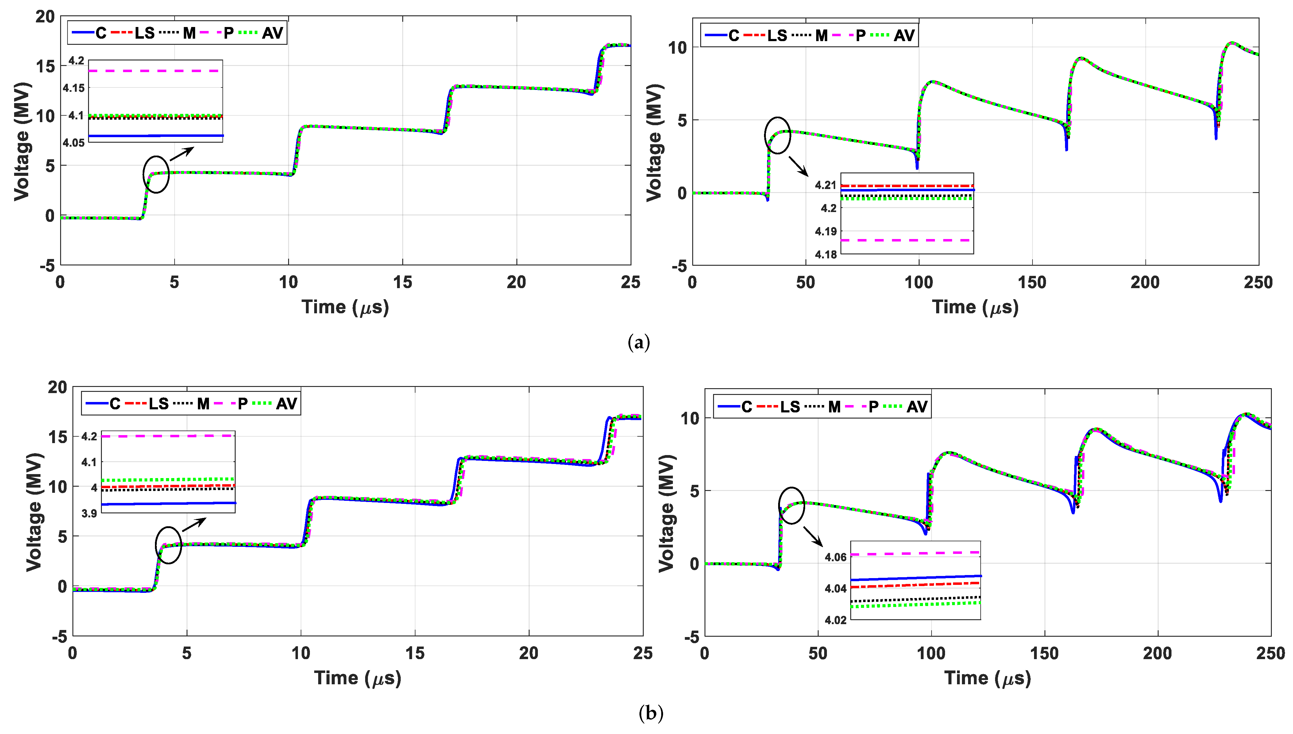 Energies 15 01687 g018 550