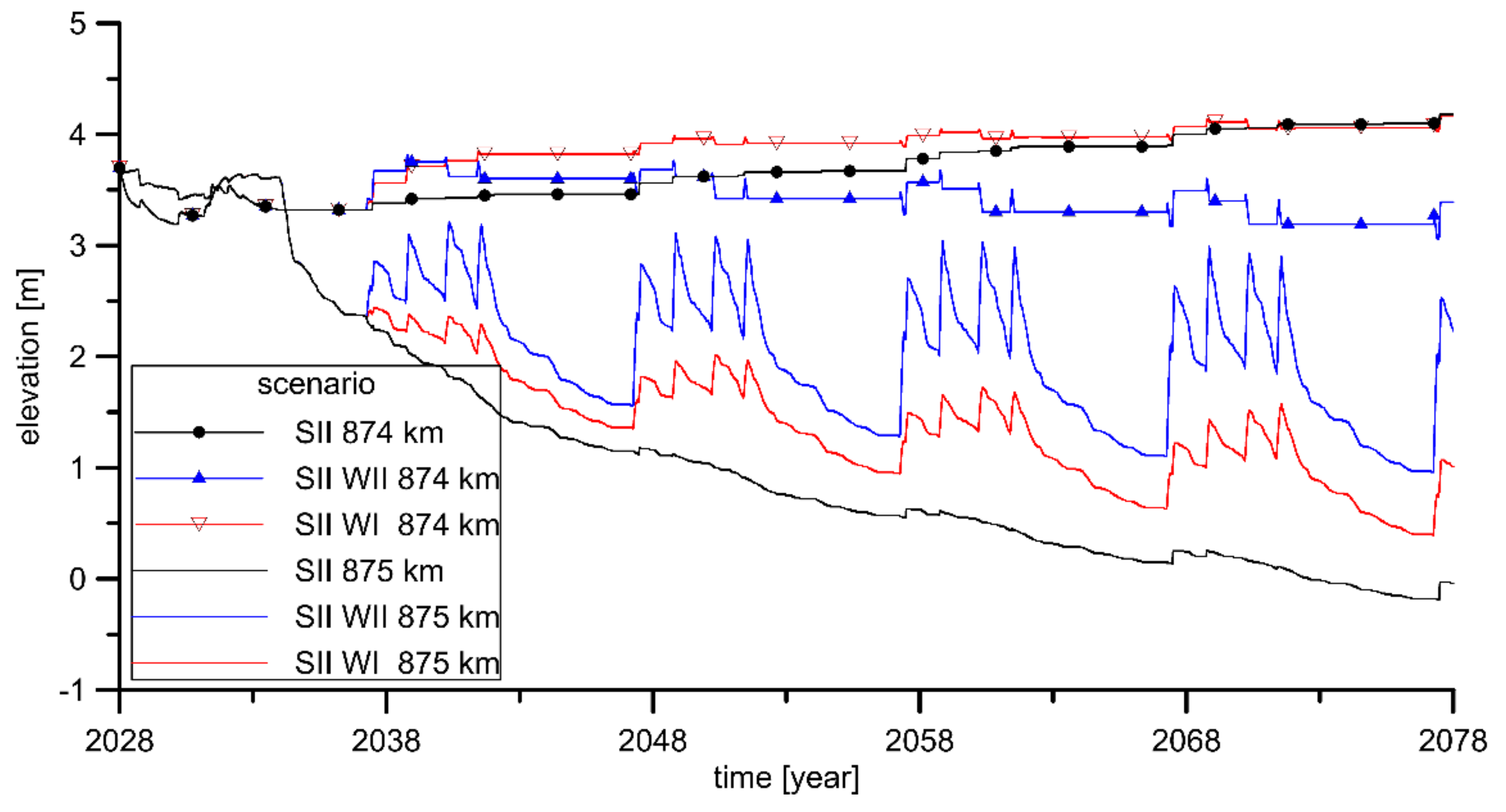 Energies 15 01689 g012