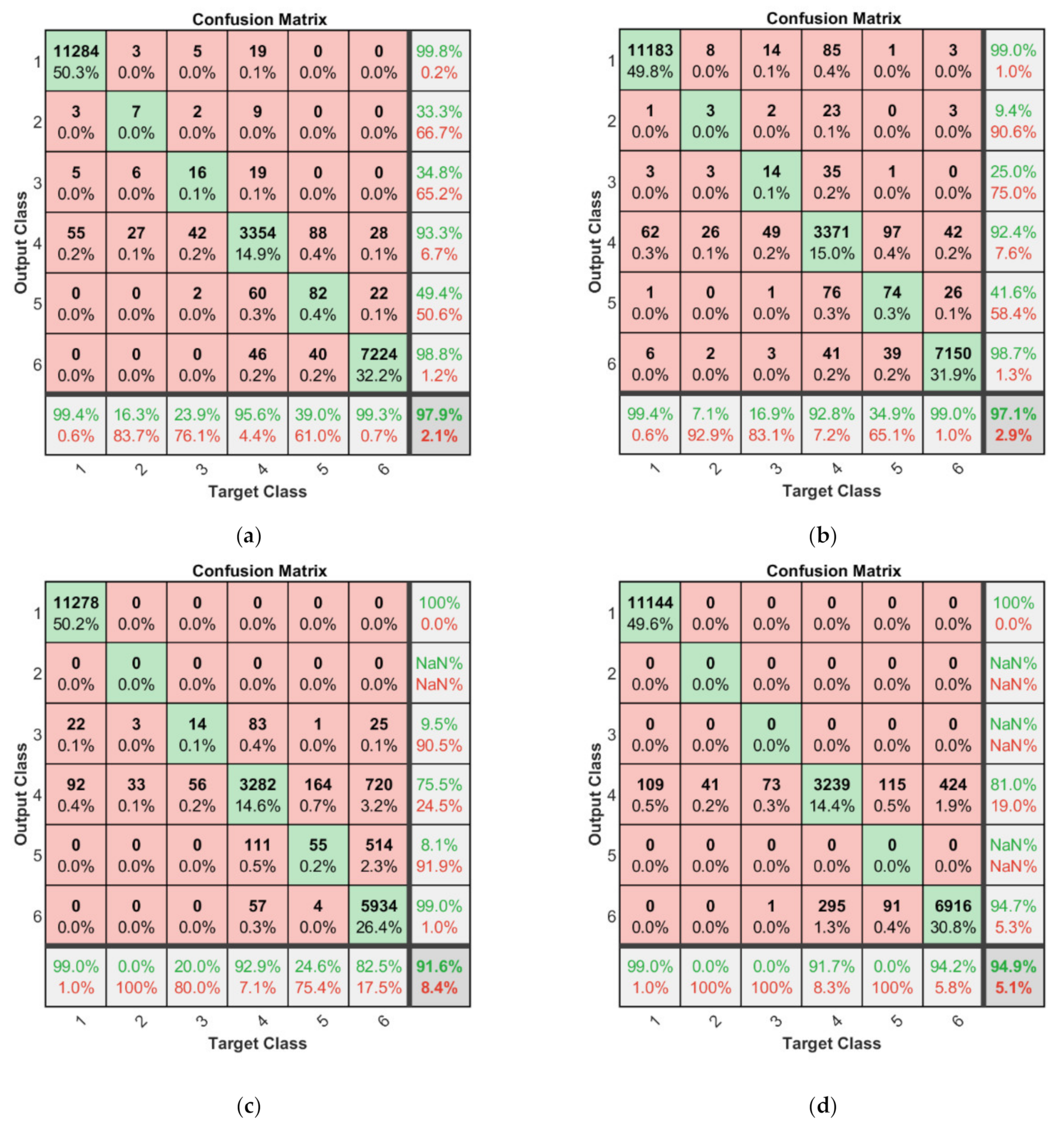 Energies 15 01695 g010 550