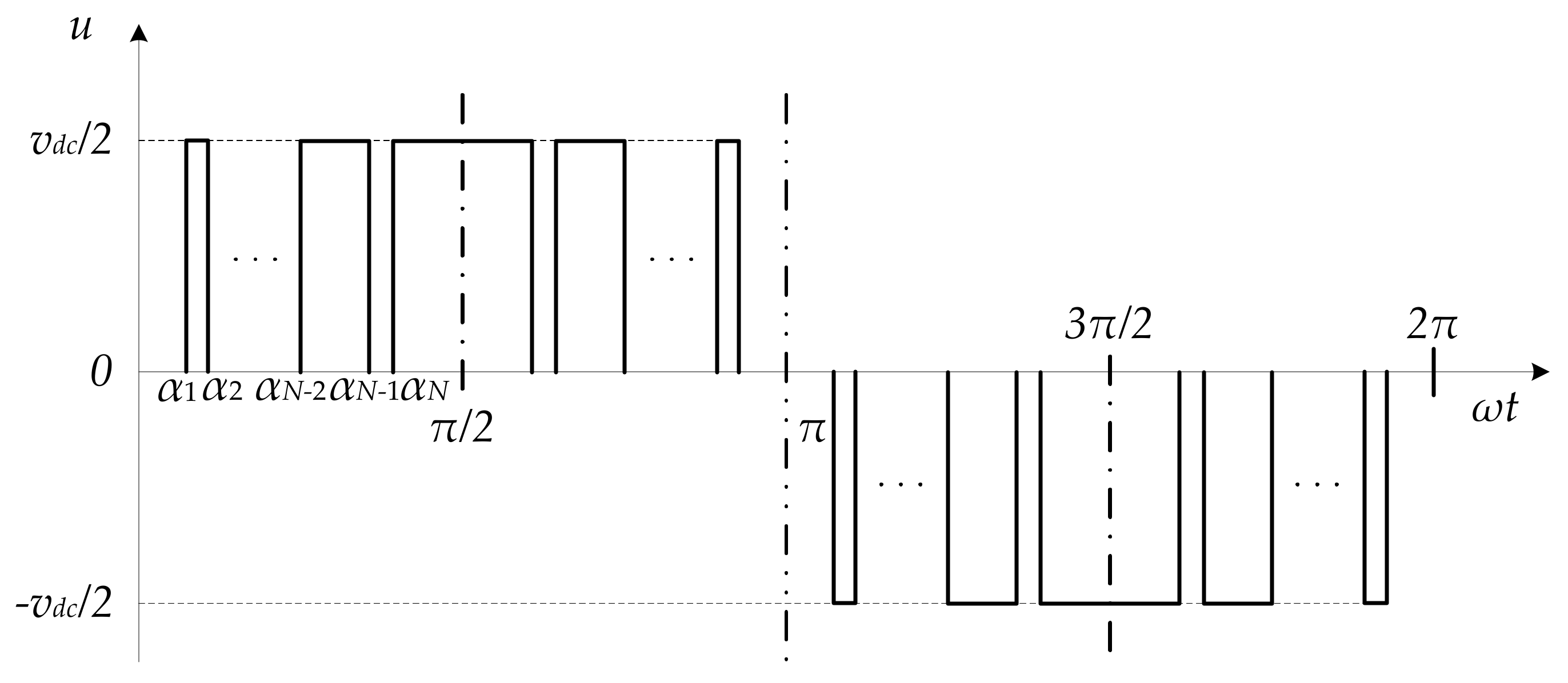Energies 15 01696 g003