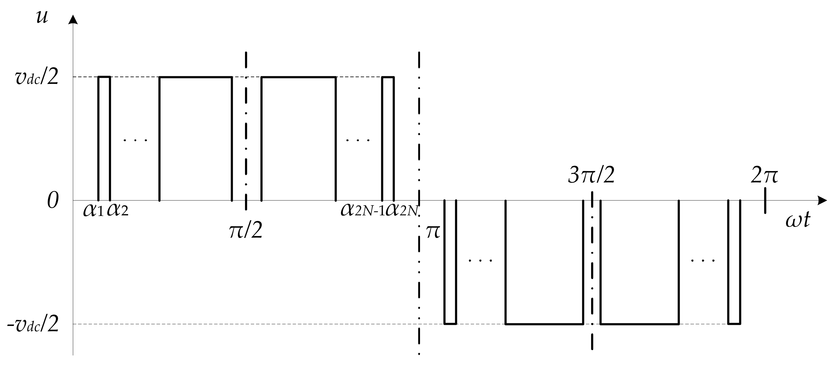 Energies 15 01696 g004