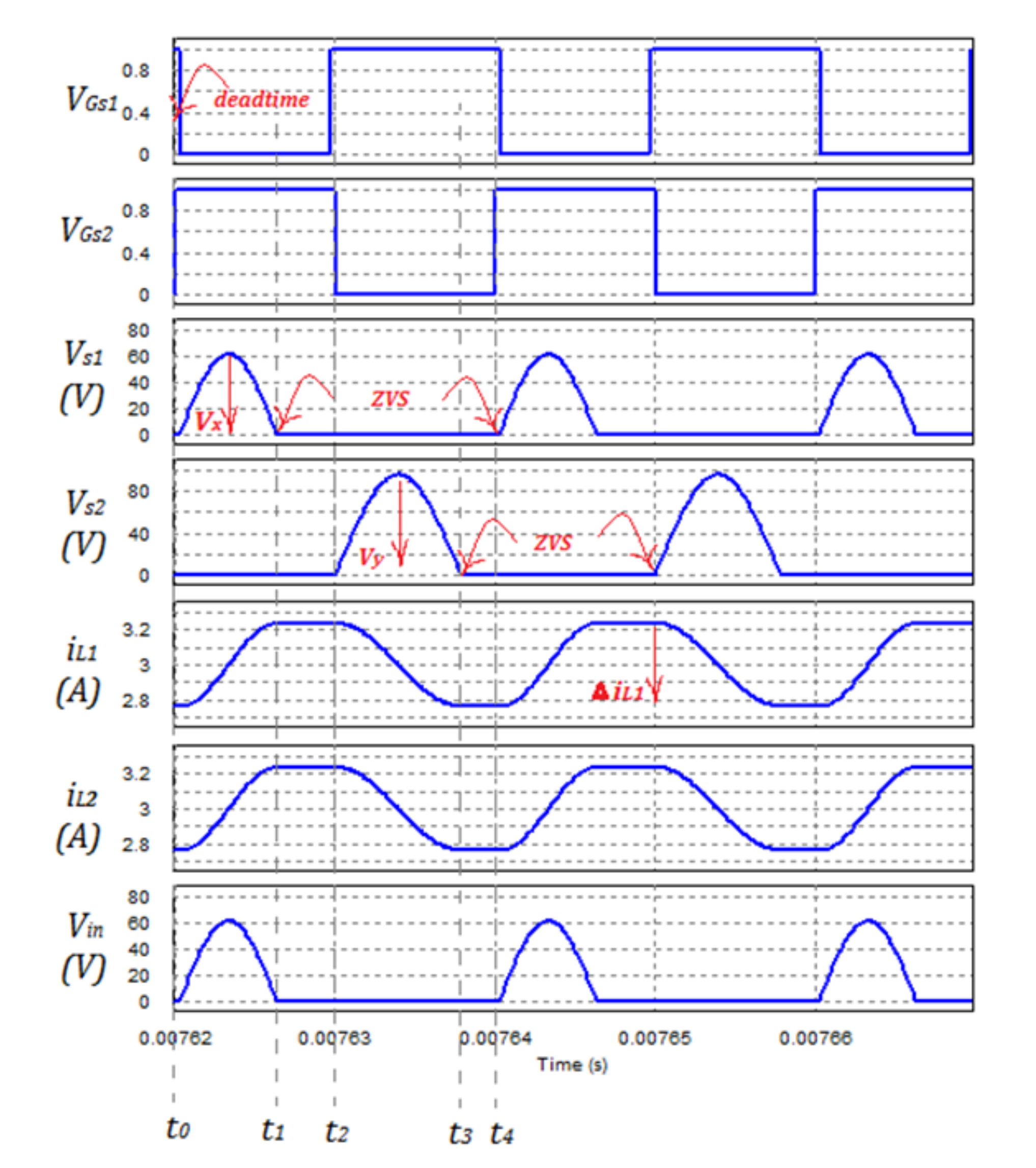 Energies 15 01697 g009 550